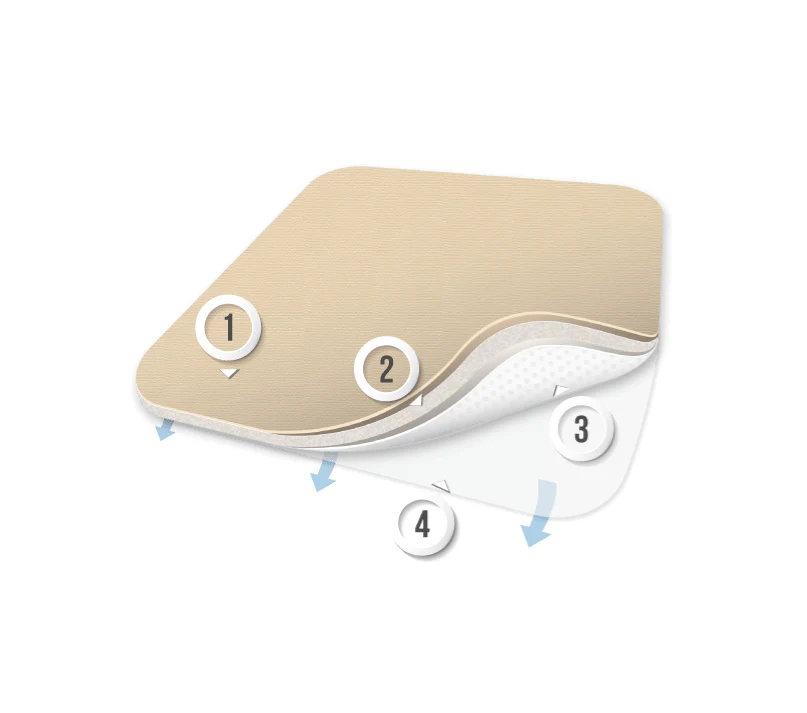 Abena 1968 Silicone Foam Dressing, Case of 200 - Image 2