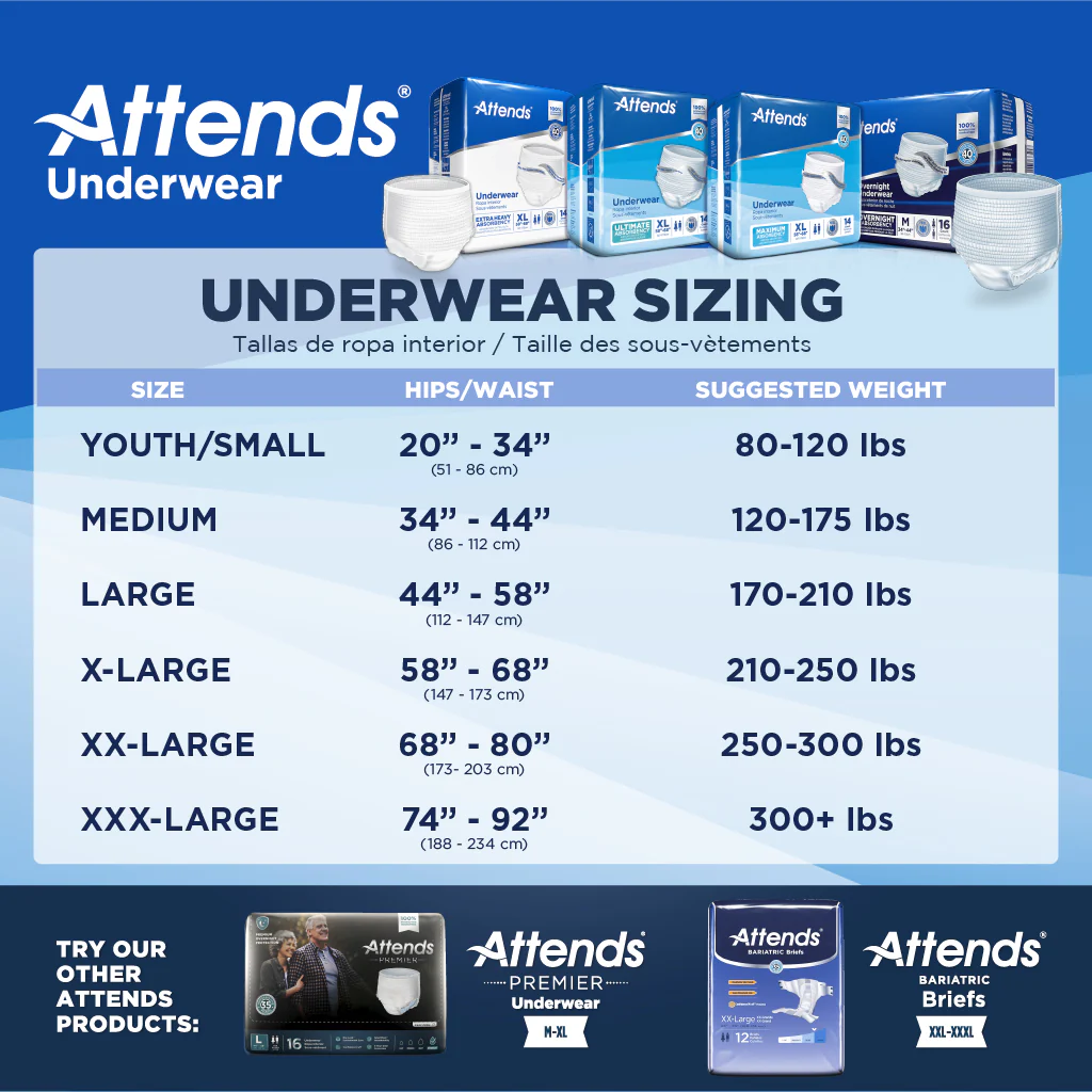 Attends Underwear, Maximum Absorbency - Image 14