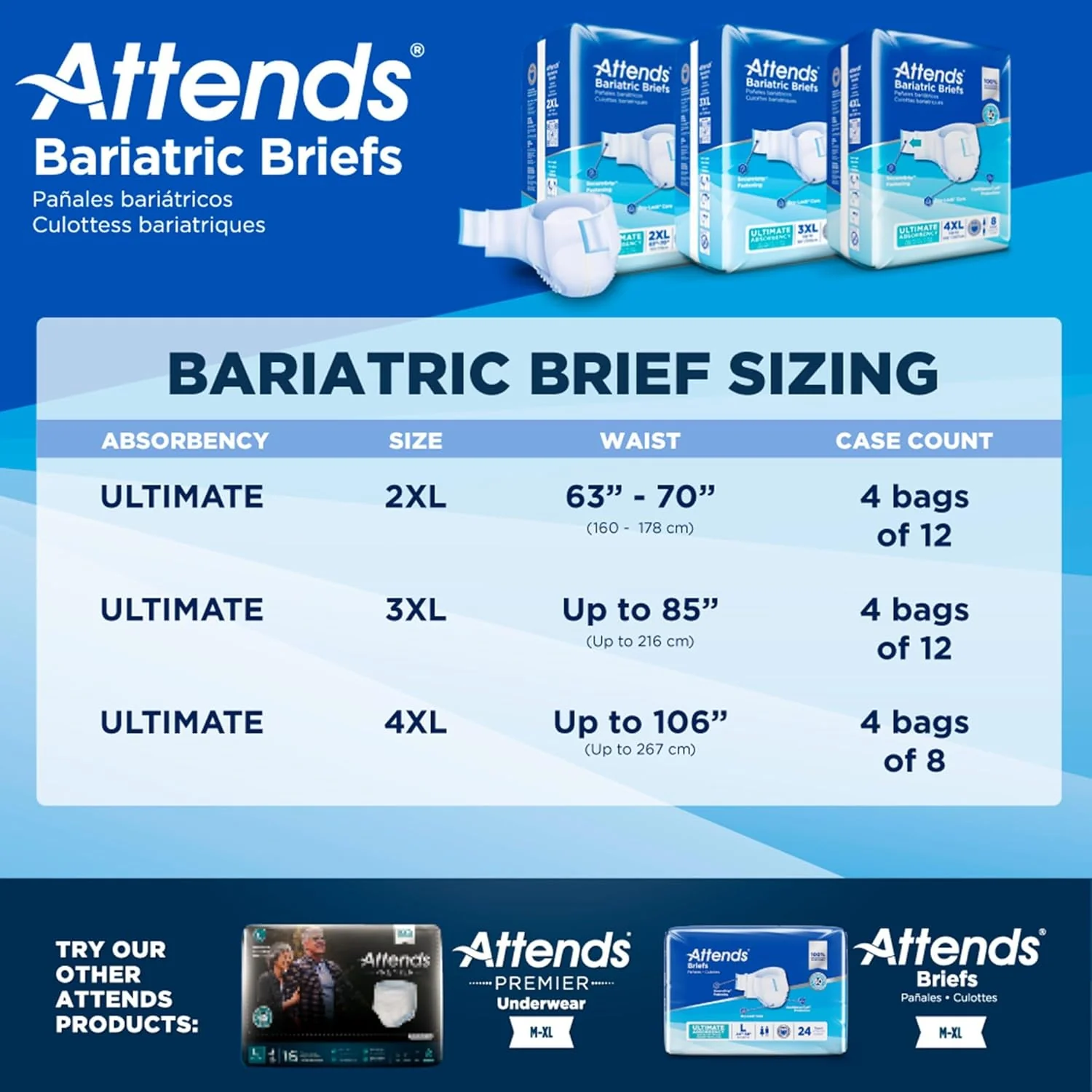 Attends Bariatric Brief - Image 6