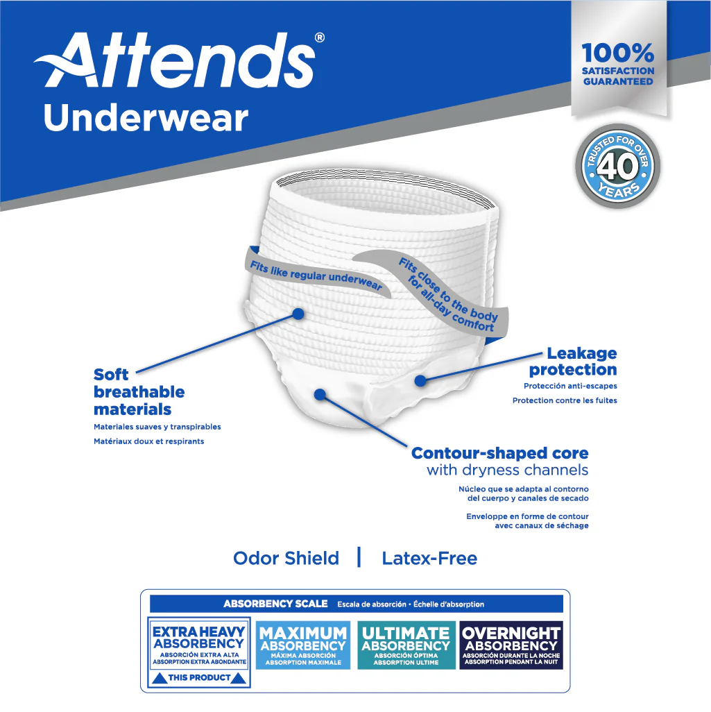 Attends Underwear, Extra Heavy Absorbency - Image 4