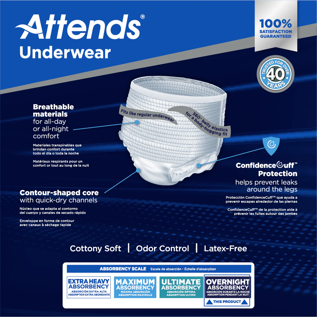 Attends Overnight Underwear - Image 2