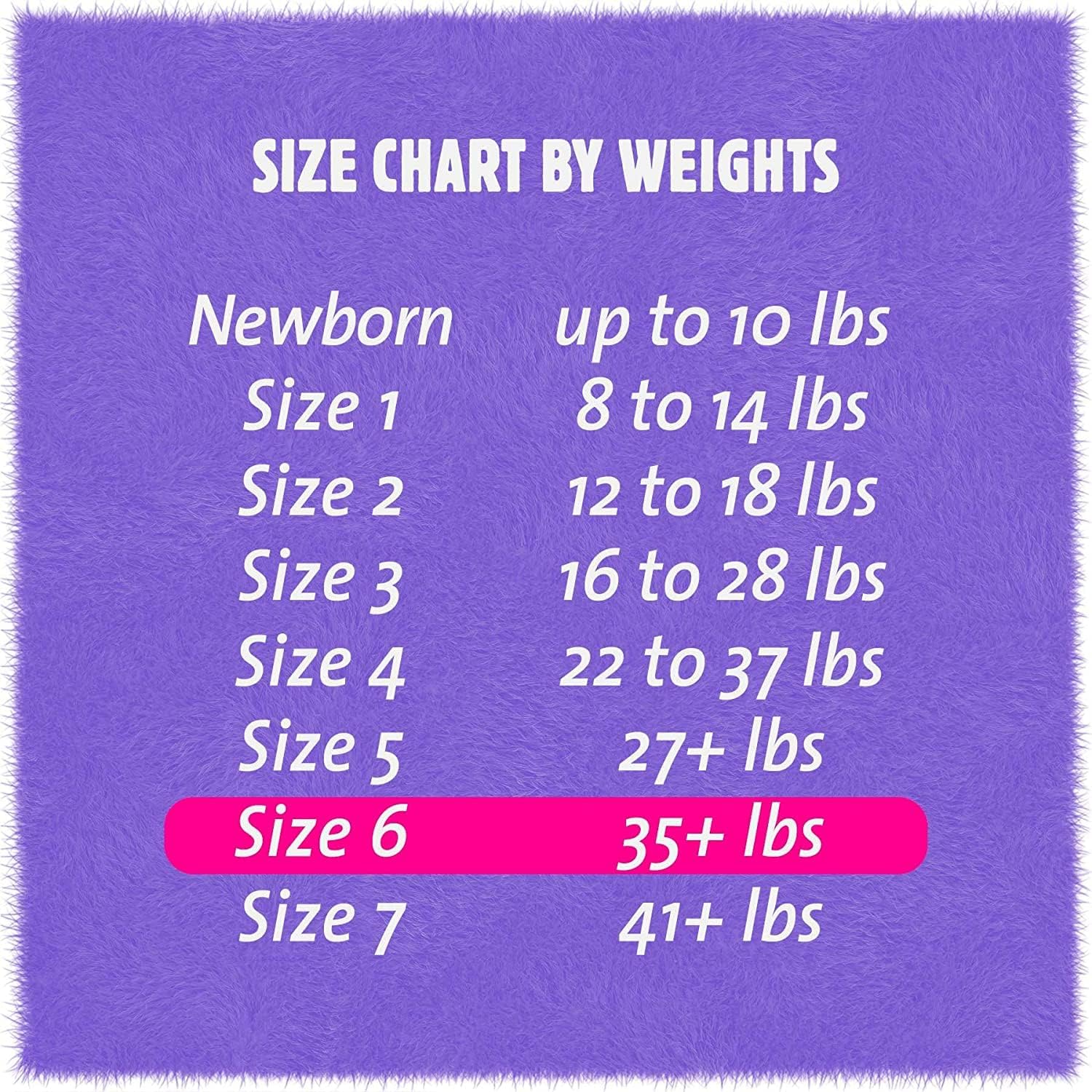 Cuties Complete Care Diapers, Skin Smart, Absorbent, Hypoallergenic, Flexible and Secure Tabs, Comes in Multiple Sizes - Image 2
