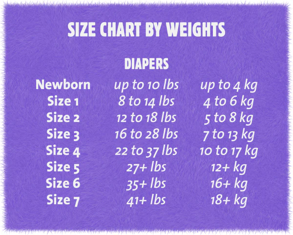 Cuties Complete Care Diapers, Skin Smart, Absorbent, Hypoallergenic, Flexible and Secure Tabs, Comes in Multiple Sizes - Image 23