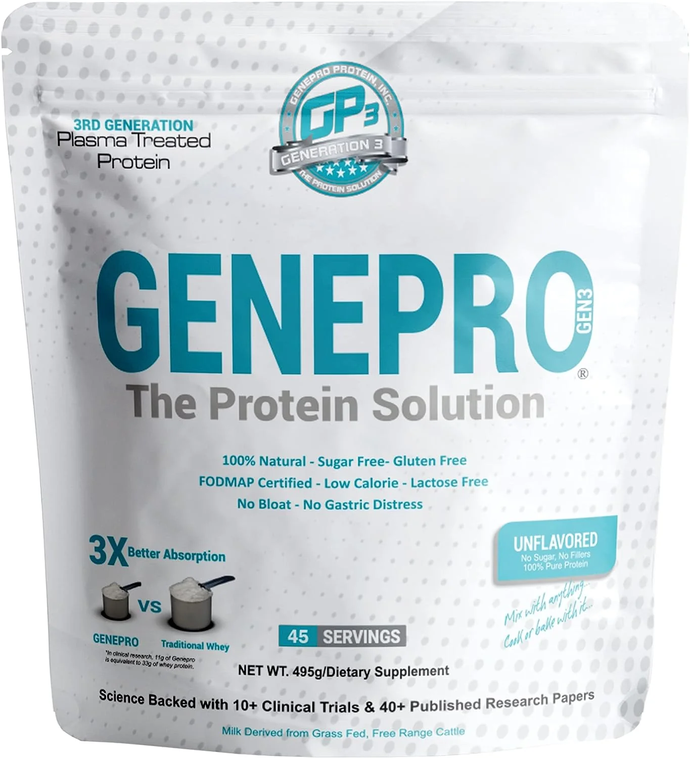 Genepro Unflavored Protein Powder - New Formula - Lactose-Free, Gluten-Free & Non-GMO Whey Isolate Supplement Shake, 3rd Generation, Multiple Servings - Image 3