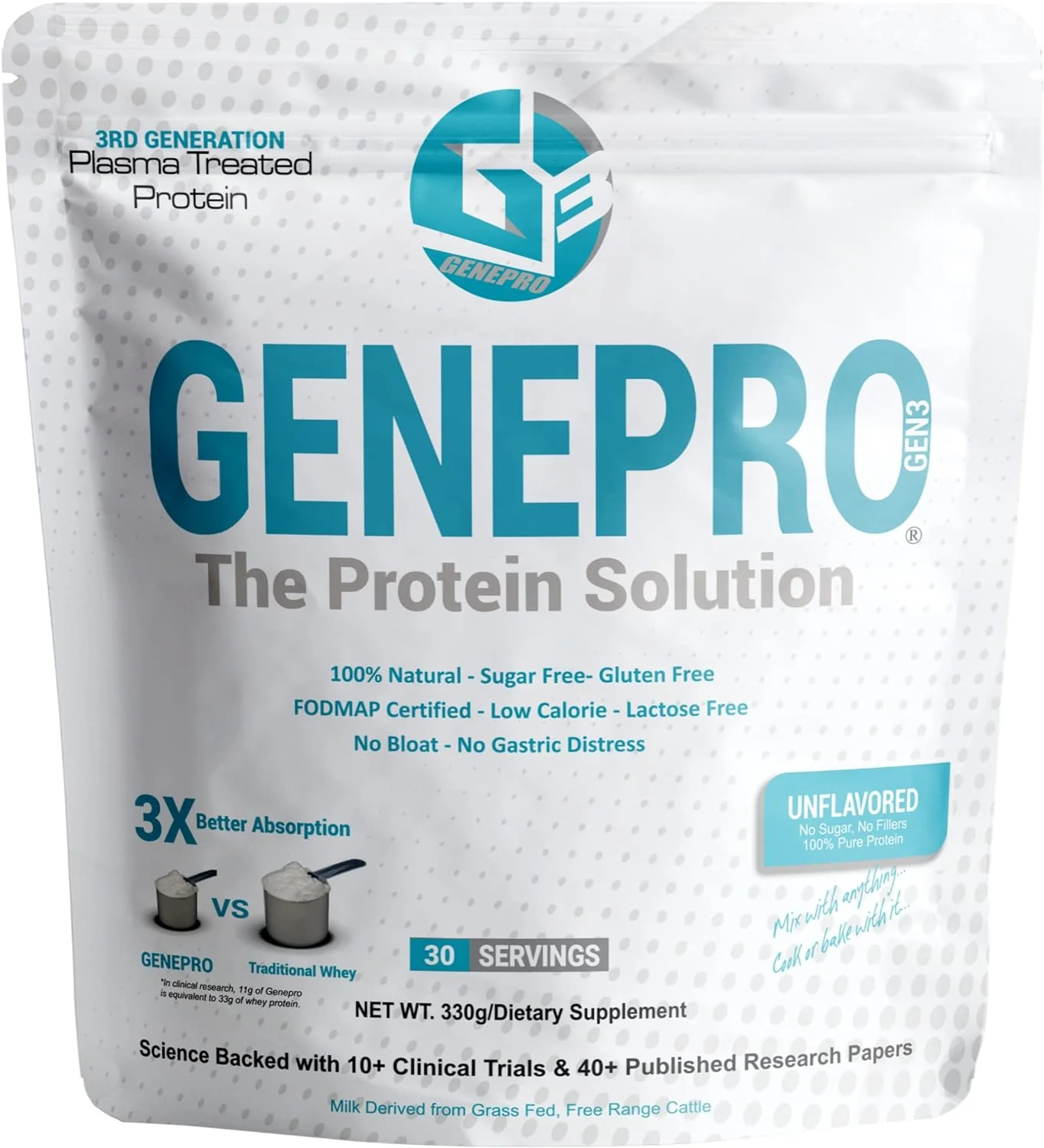 Genepro Unflavored Protein Powder - New Formula - Lactose-Free, Gluten-Free & Non-GMO Whey Isolate Supplement Shake, 3rd Generation, Multiple Servings - Image 4