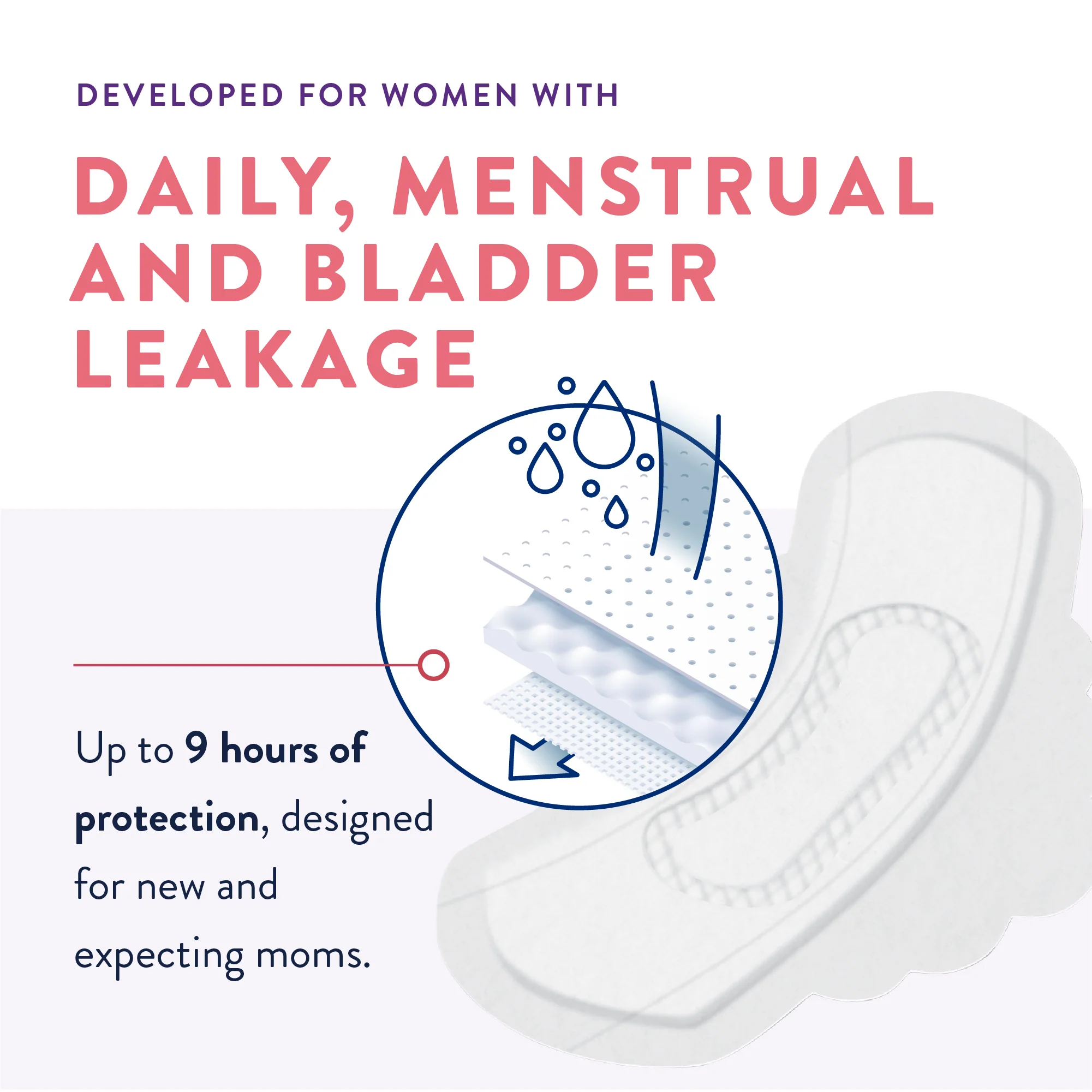 Incognito by Prevail Absorbent 3-in-1 Protective Postpartum Ultra Thin Pad with Wings for Menstrual and Bladder Leaks with Odor Guard - Image 4