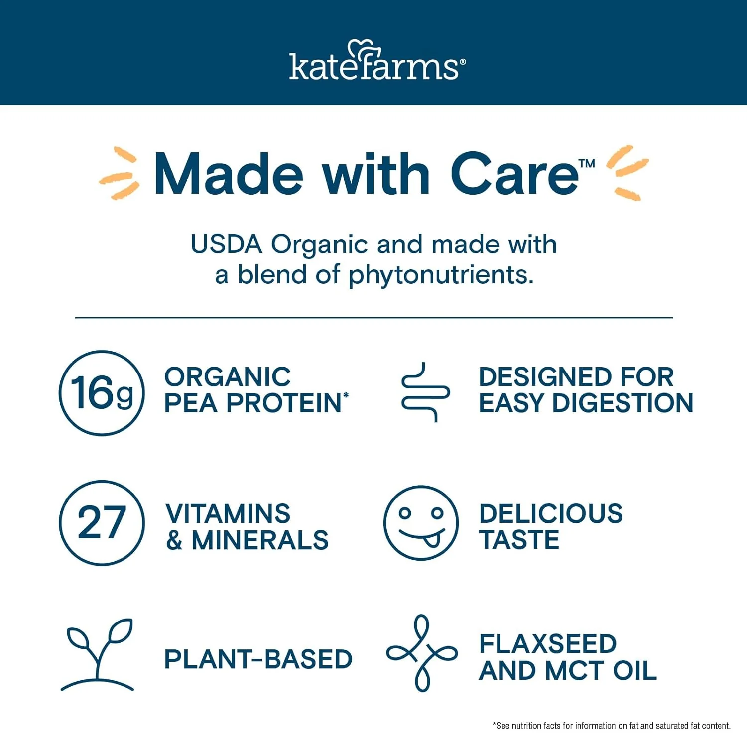 Kate Farms Organic Plant Based Nutrition Shake, Vanilla, Chocolate, and Coffee Flavors, 16g protein, 27 Vitamins and Minerals, Meal Replacement, Protein Shake, Gluten Free, Non-GMO, 11 oz, 11 FL Oz, Pack of 12 or 1 Each - Image 12