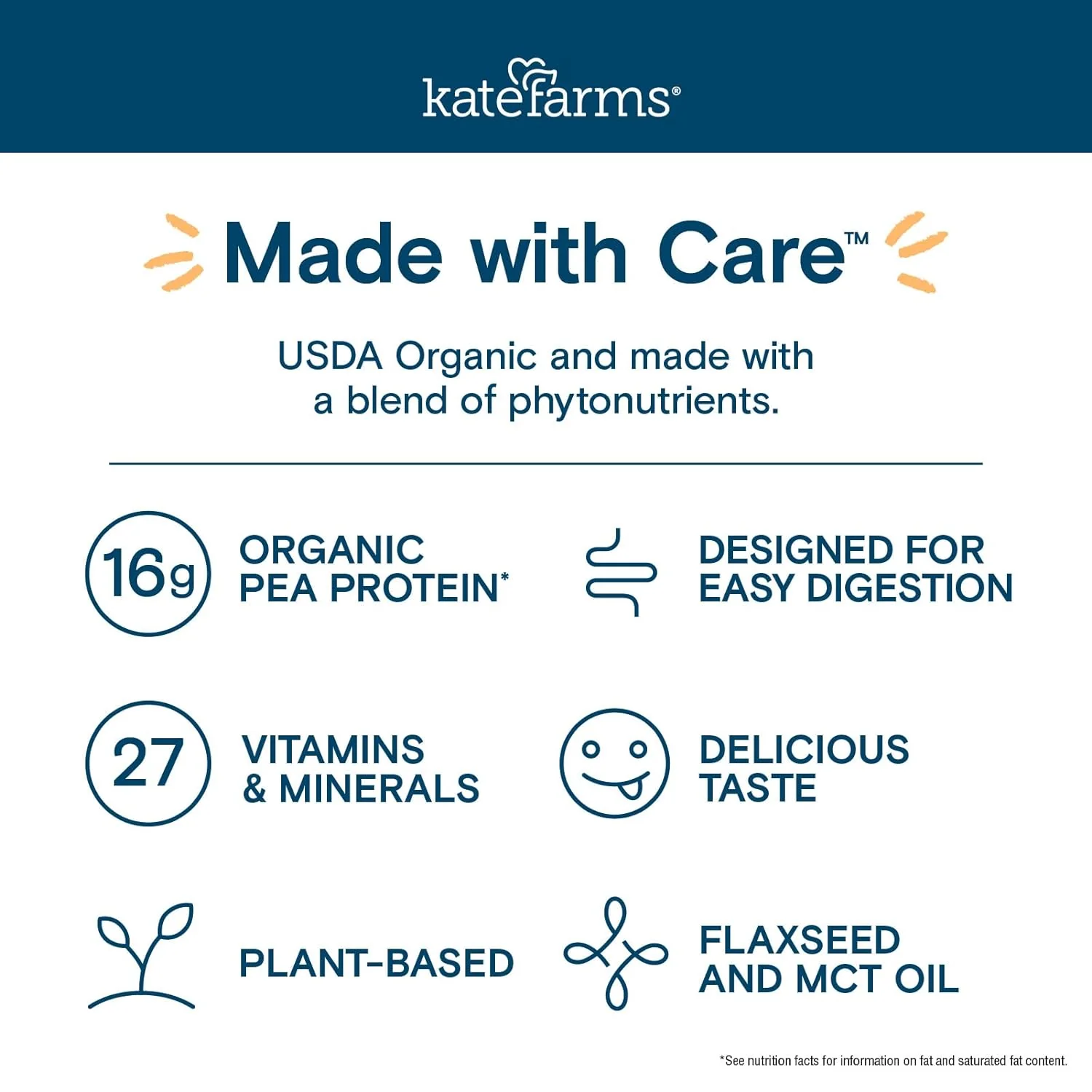 Kate Farms Organic Plant Based Nutrition Shake, Vanilla, Chocolate, and Coffee Flavors, 16g protein, 27 Vitamins and Minerals, Meal Replacement, Protein Shake, Gluten Free, Non-GMO, 11 oz, 11 FL Oz, Pack of 12 or 1 Each - Image 20