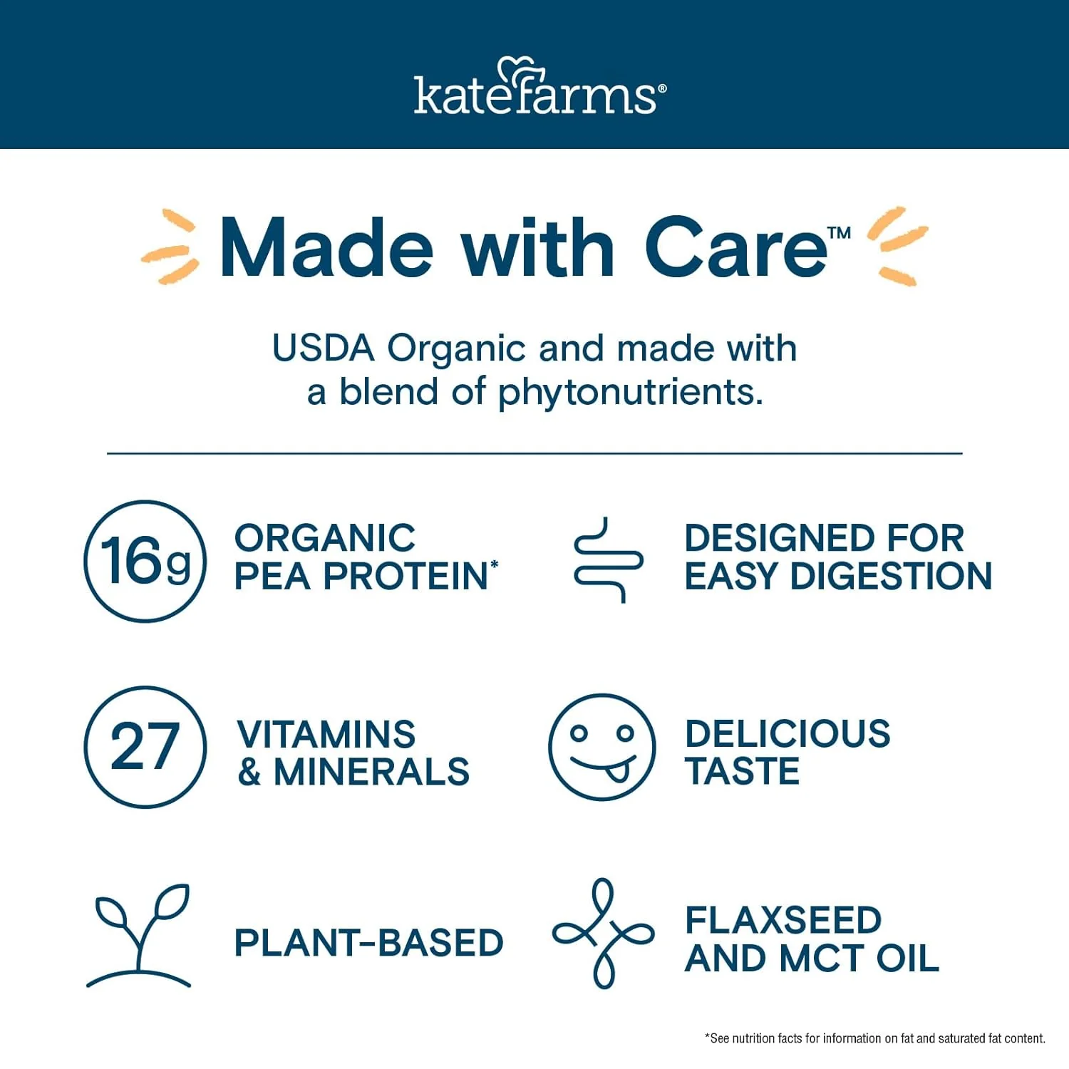 Kate Farms Organic Plant Based Nutrition Shake, Vanilla, Chocolate, and Coffee Flavors, 16g protein, 27 Vitamins and Minerals, Meal Replacement, Protein Shake, Gluten Free, Non-GMO, 11 oz, 11 FL Oz, Pack of 12 or 1 Each - Image 4