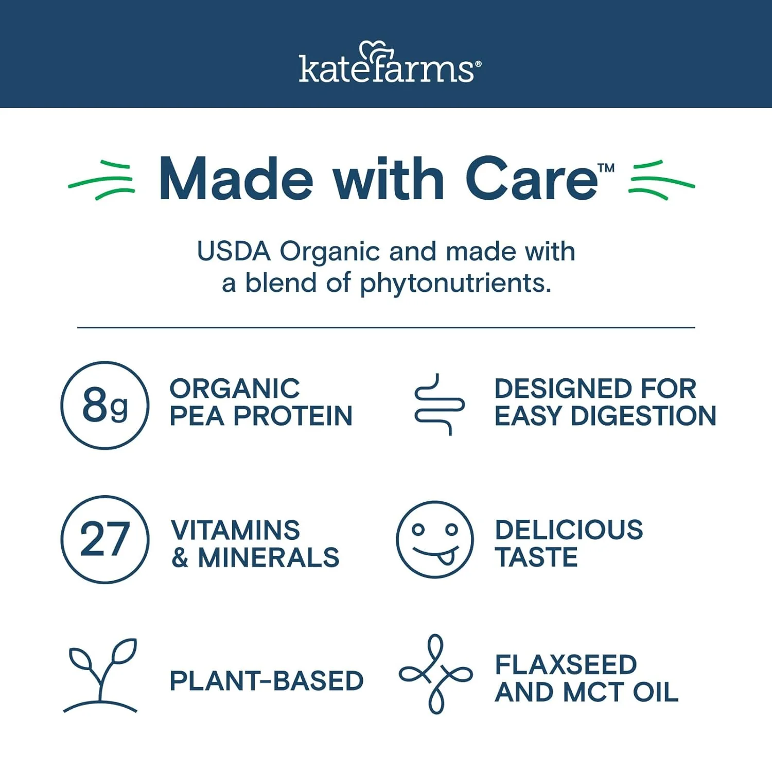 Kate Farms Pediatric Organic Nutrition Shake, Multiple Flavors, 8G of Protein, 27 Vitamins and Minerals, Meal Replacement, Protein Shake, Gluten Free, Non-GMO, 8.45 Fl Oz, Pack of 12 - Image 12