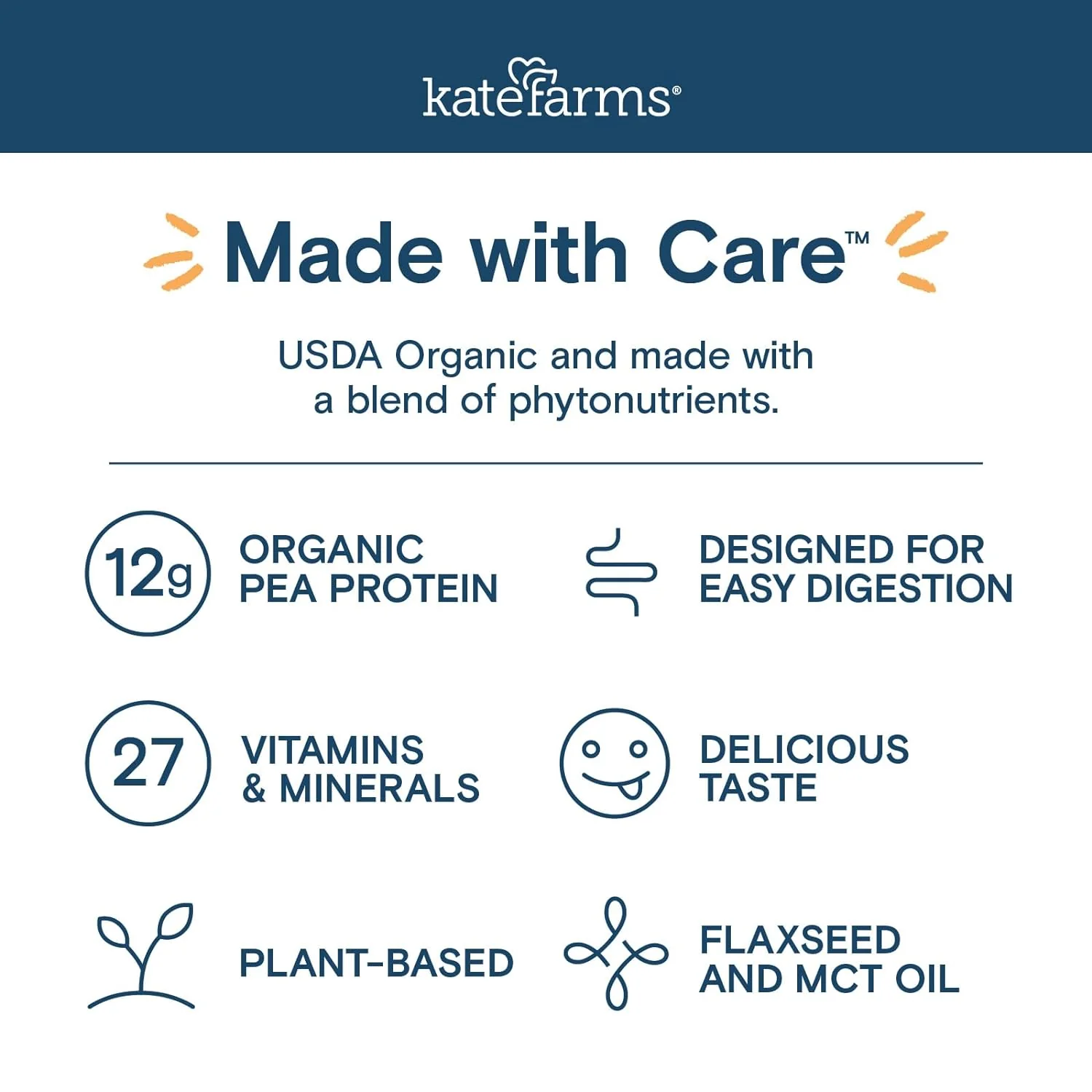 Kate Farms Pediatric Standard 1.2 Formula, Vanilla and Chocolate Flavors, Sole Source Nutrition, Nutritional Supplement Drinks, Feeding Tube Meals, Protein Shakes for Kids, 8.45 FL Oz, Pack of 12 or 1 Each - Image 6