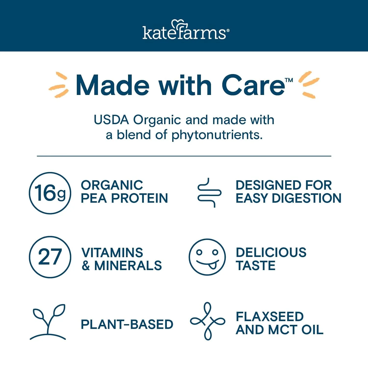 Kate Farms Adult Standard 1.0 Formula, Organic Vegan Plant Based Nutrition Shake, Vanilla, Chocolate, and Plain Flavors, 16G Protein, 28 Vitamins + Minerals, Gluten Free and Non-GMO, 11 FL Oz, Pack of 12 or 1 Each - Image 12