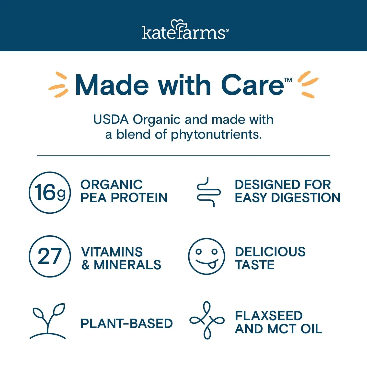 Kate Farms Adult Standard 1.0 Formula, Organic Vegan Plant Based Nutrition Shake, Vanilla, Chocolate, and Plain Flavors, 16G Protein, 28 Vitamins + Minerals, Gluten Free and Non-GMO, 11 FL Oz, Pack of 12 or 1 Each - Image 22