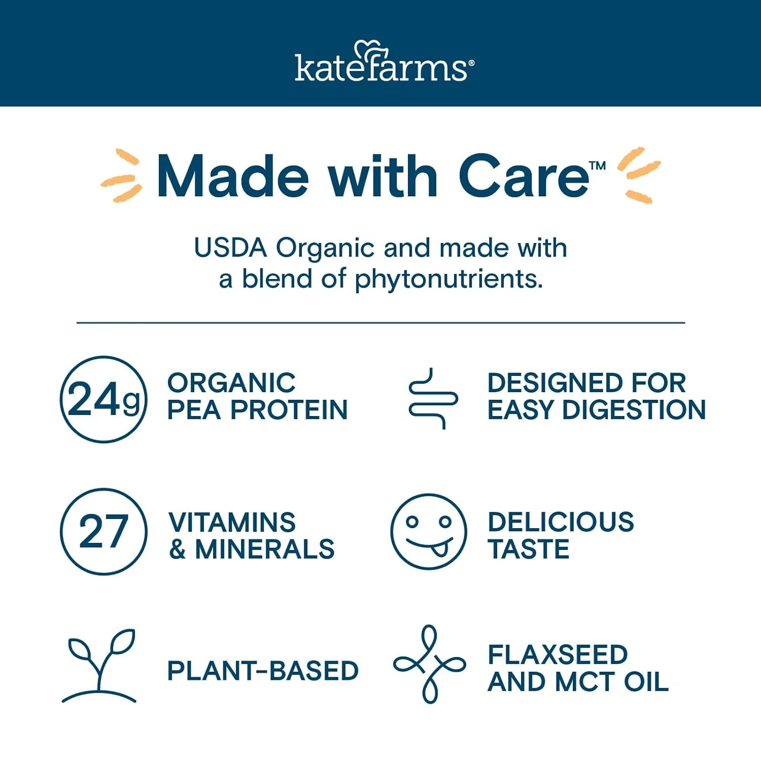 Kate Farms Adult Peptide 1.5 Sole-Source Nutrition Formula, Vanilla and Plain Flavors, Organic Enzymatically Hydrolyzed Plant-Based Protein Drink, Made Without Gluten, Soy, Dairy, or Corn, 11 FL Oz, Pack of 12 or 1 Each - Image 4