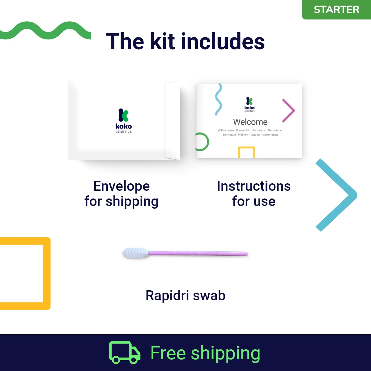 Koko Genetics Starter DNA Test for Cats, Analyzes & Identifies 40+ Breeds and Offers 46+ Genetic Traits and Ancestry Reports, Lifetime Updates Included - Image 7