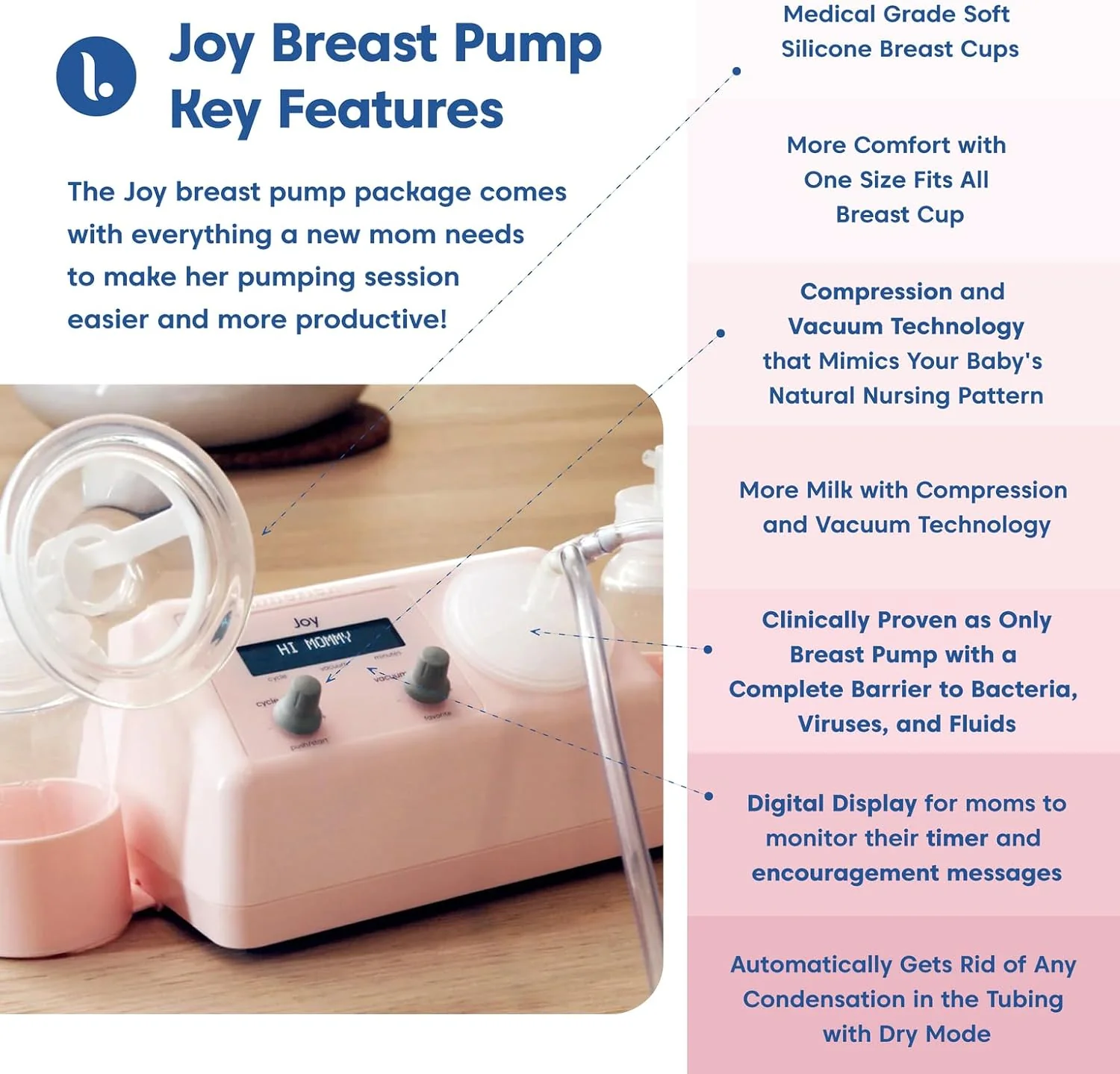 Limerick Joy Standard Digital Breast Pump, Hospital Grade Compression & Vaccum Technology, Dual Soft Silicone Breast Cups, Digital Display - Image 2