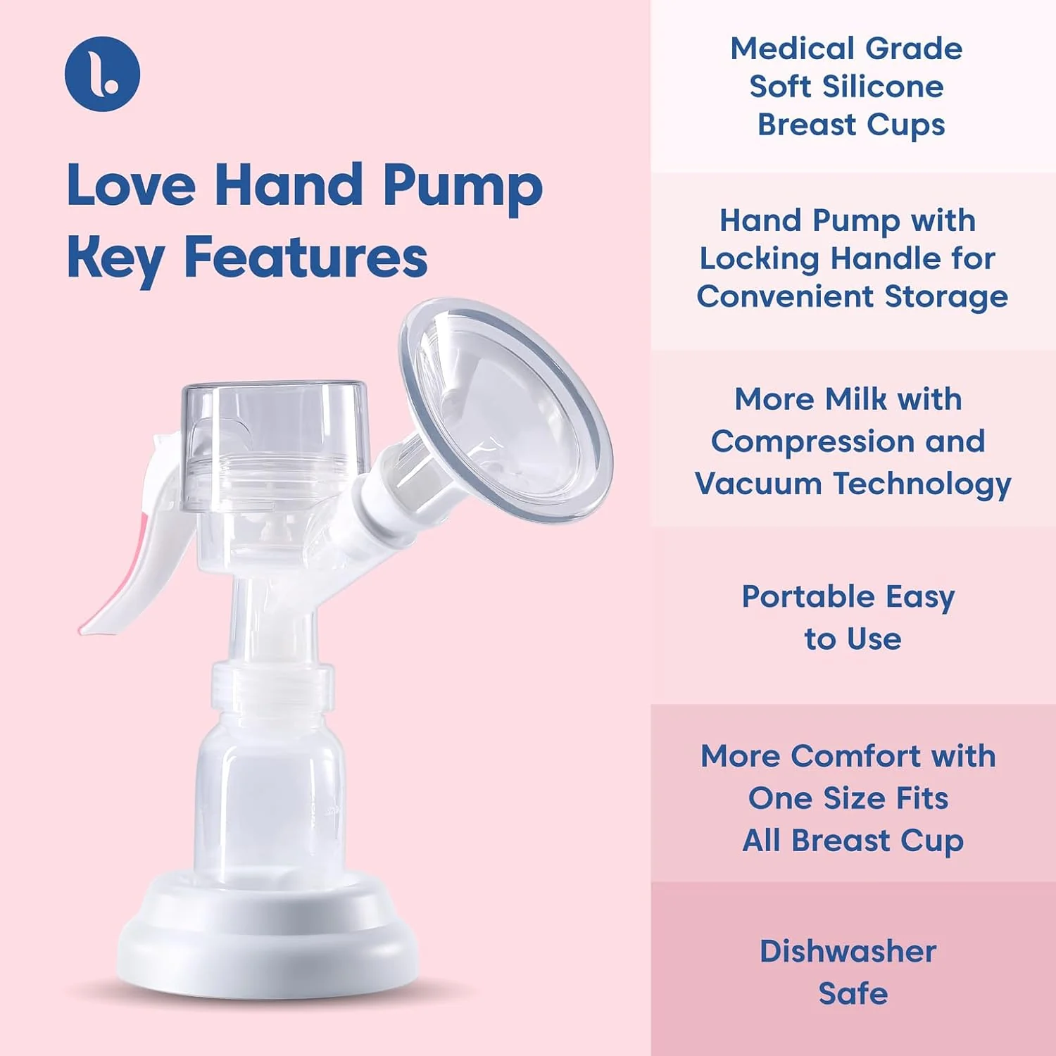 Limerick Love Manual Hand Pump, Easy-to-Use, Includes ComforTouch Silicone Breast Cup, BPA-Free Bottle, Silicone Gaskets, Portable - Image 3