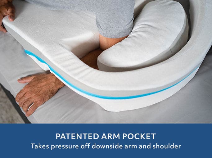MedCline Shoulder Relief System - Image 3