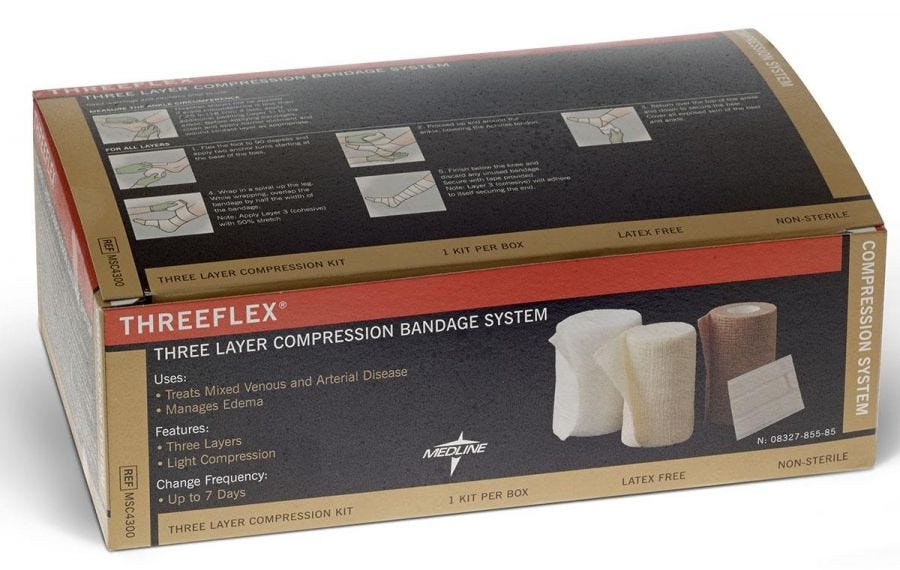Medline Threeflex Bandage System: 1 Count - Image 2