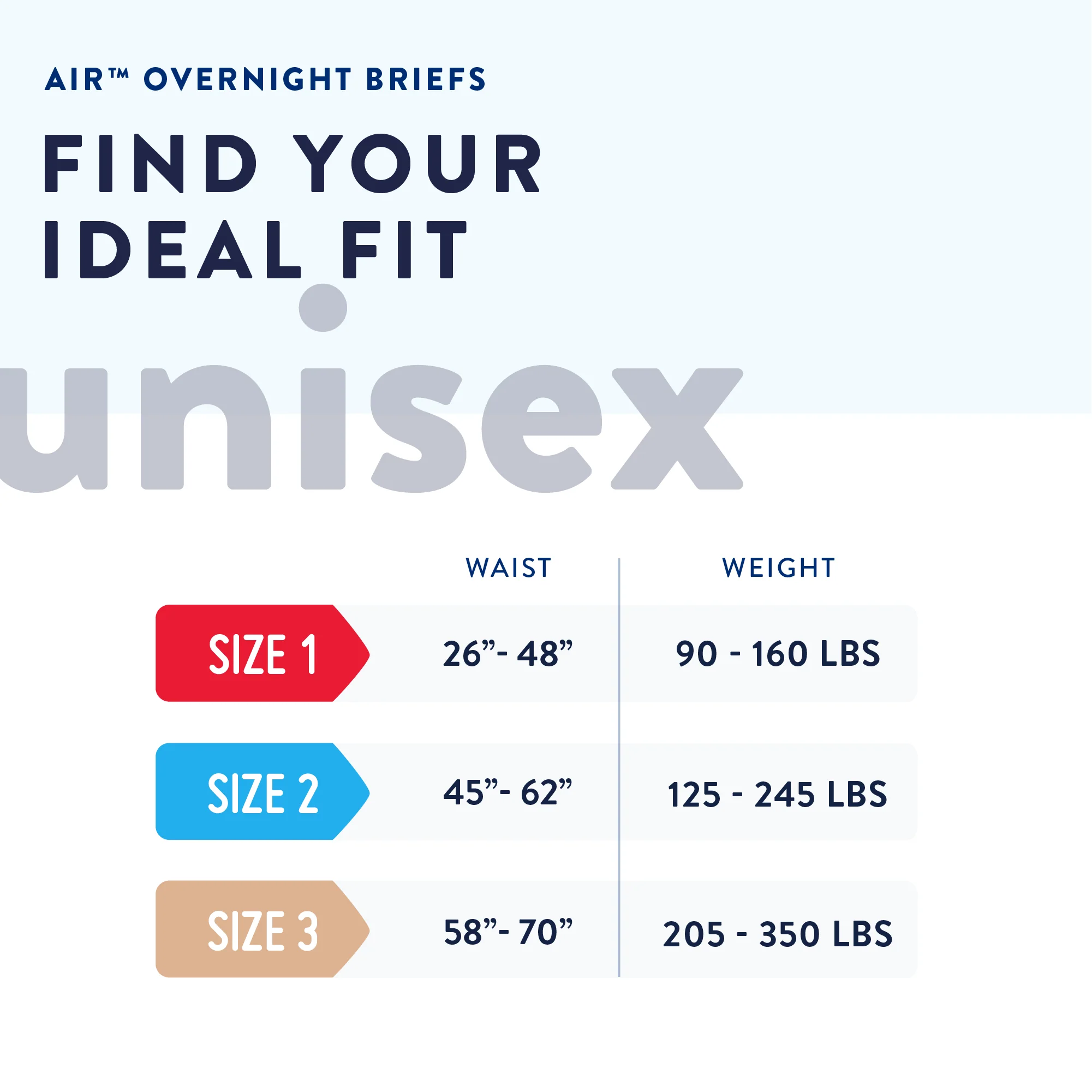 Prevail Air Overnight Briefs, Overnight Absorbency, Breathable, Refastenable Tabs - Image 6