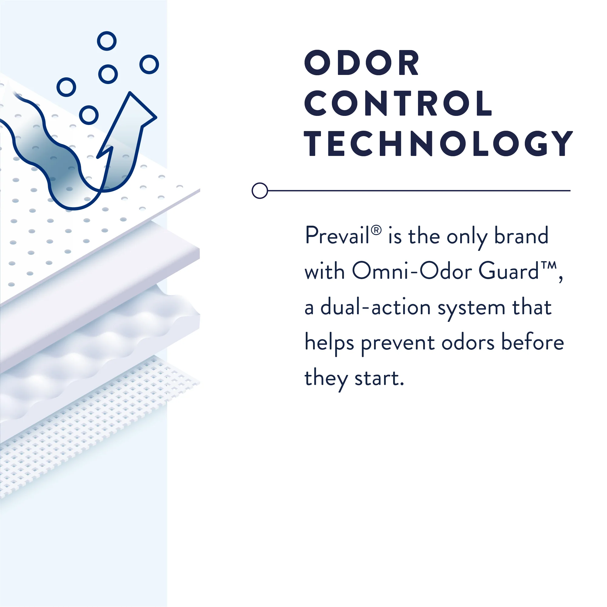 Prevail Daily Underwear for Men, Maximum Absorbency, Pull On with Tear Away Seams - Image 10