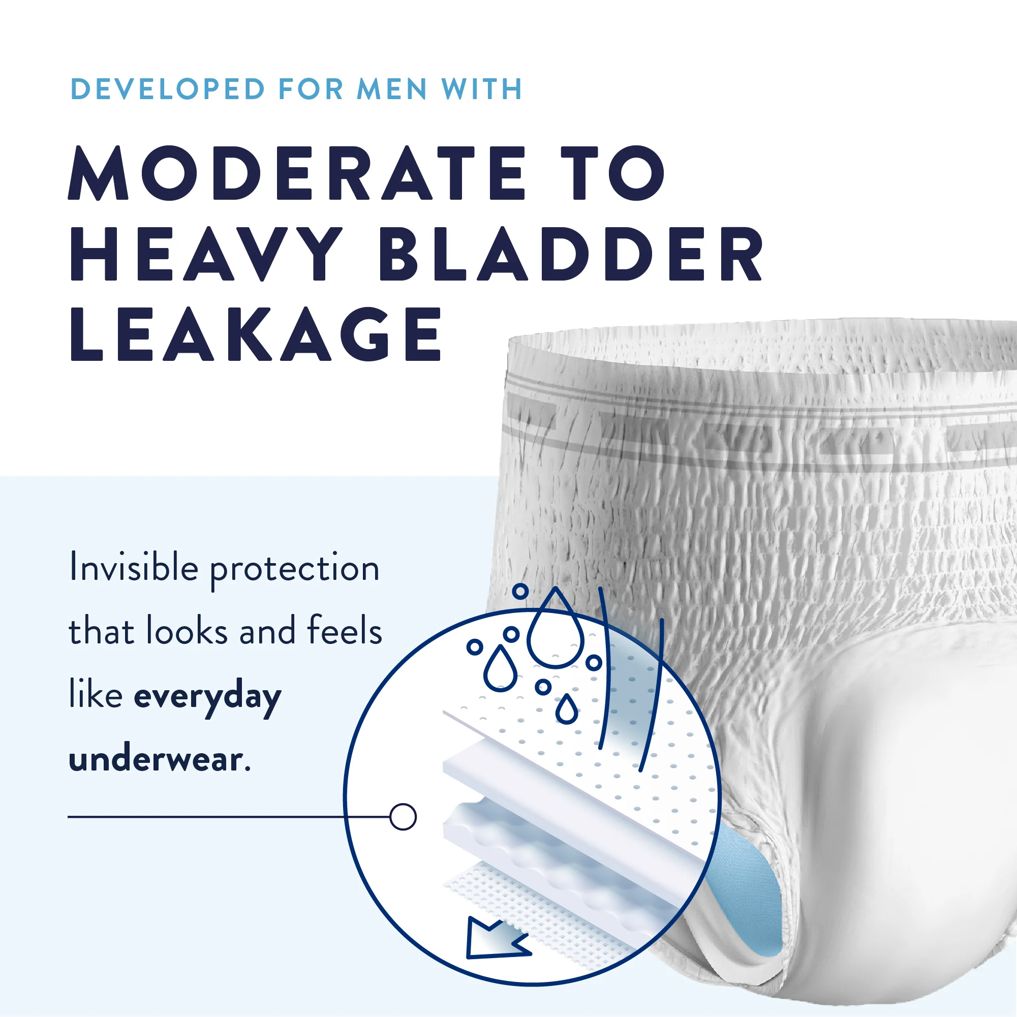 Prevail Daily Underwear for Men, Maximum Absorbency, Pull On with Tear Away Seams - Image 11