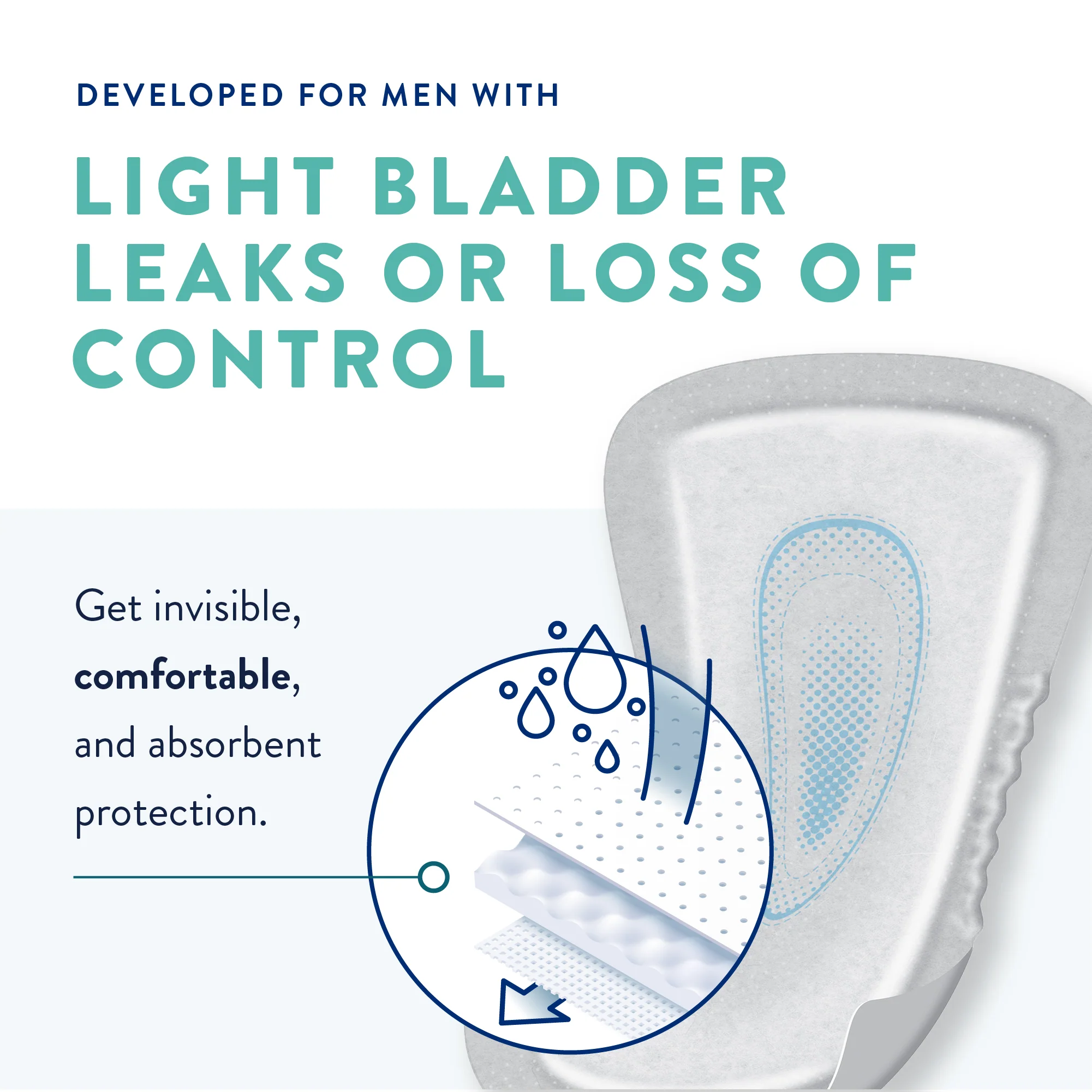 Prevail Guards for Men, 12-1/2 Inch Length, Maximum Absorbency, One Size Fits Most - Image 3