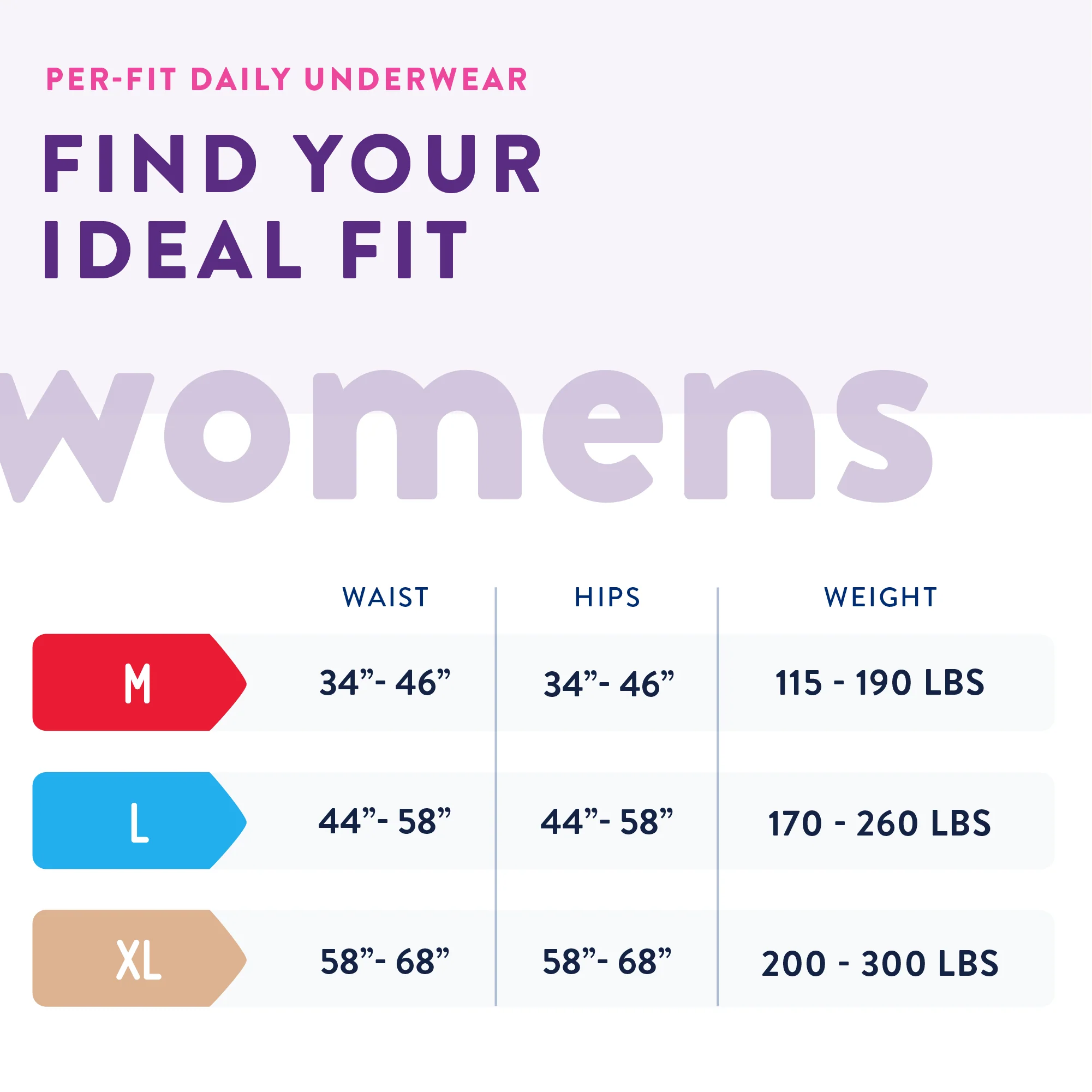 Prevail Per-Fit Incontinence Protective Underwear for Women, Extra Absorbency, Pull On with Tear Away Seams - Image 4