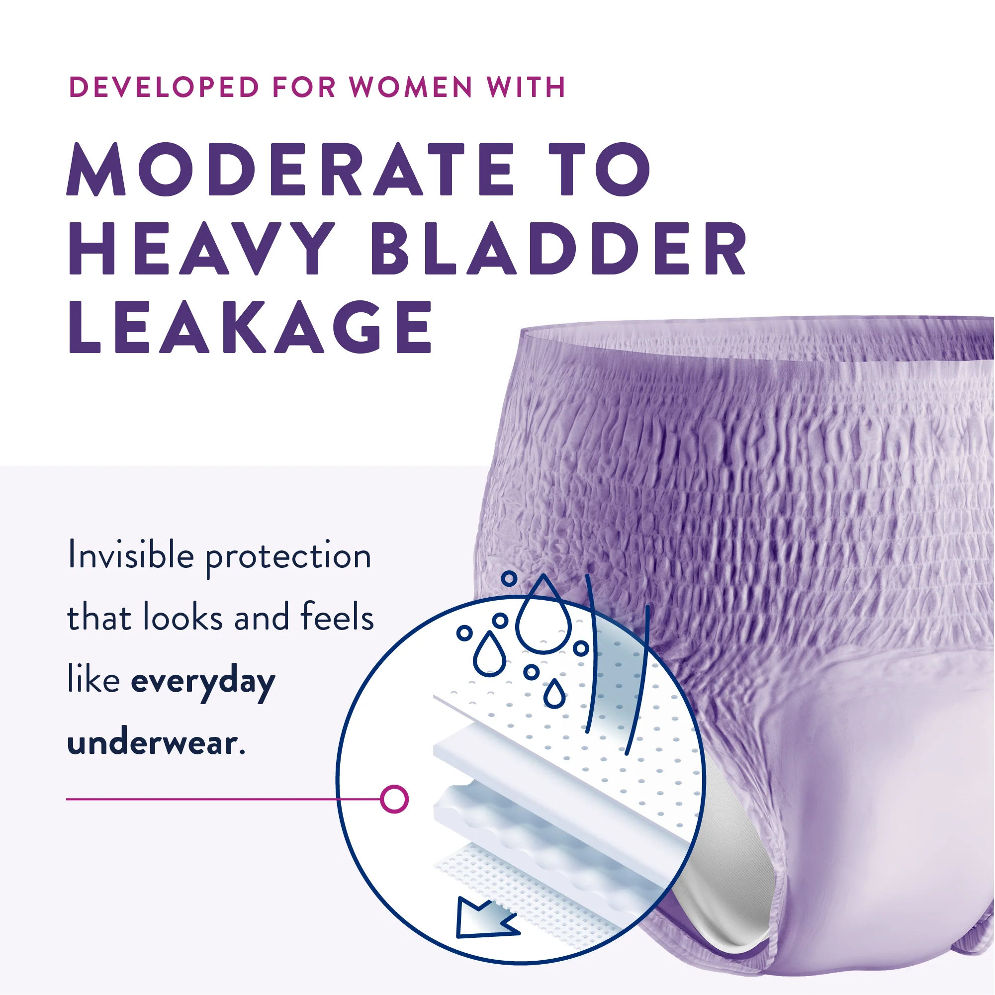 Prevail Per-Fit Incontinence Protective Underwear for Women, Extra Absorbency, Pull On with Tear Away Seams - Image 5