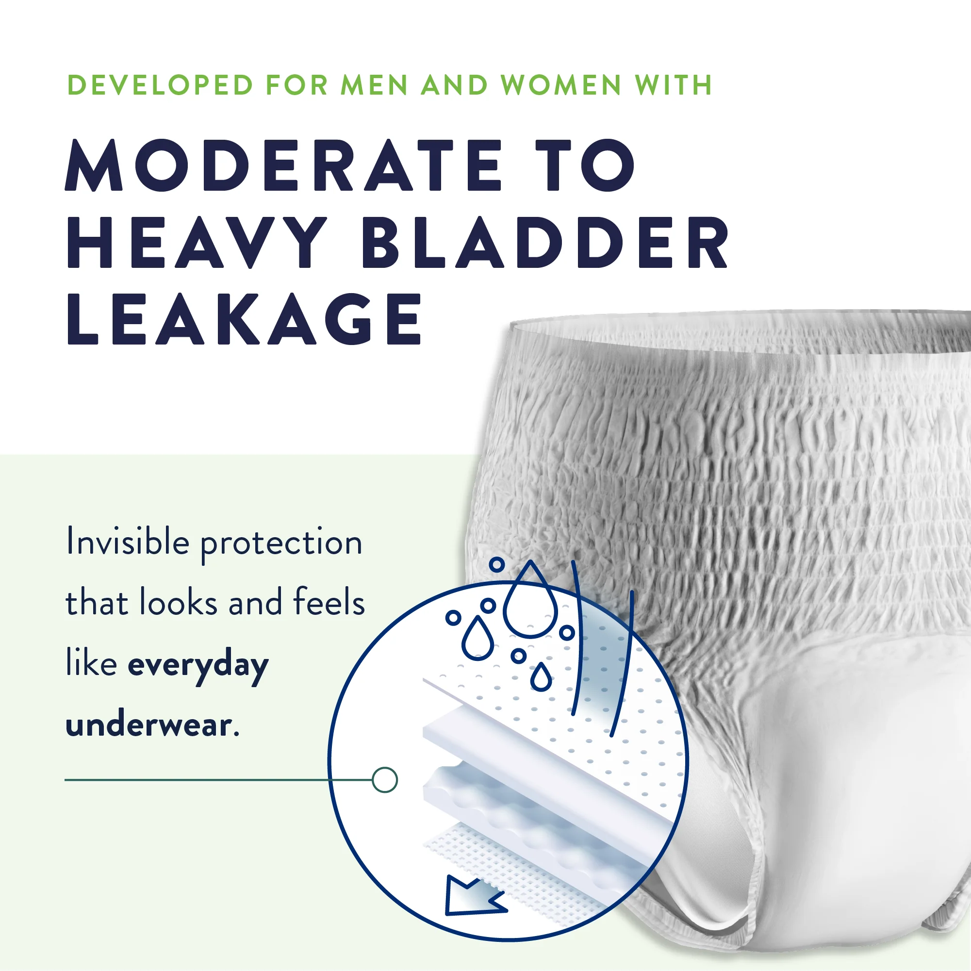 Prevail Unisex Daily Absorbent Underwear, Pull On with Tear Away Seams - Image 10