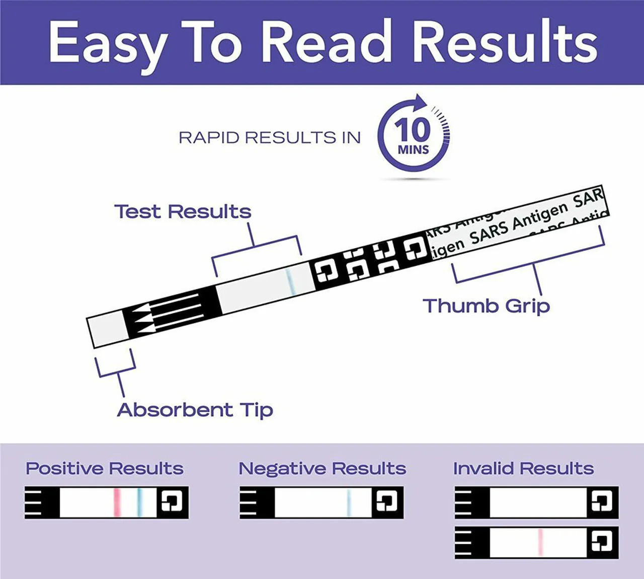 QuickVue At-Home OTC COVID-19 Rapid Test Kit, Case of 45 Kits - Image 4