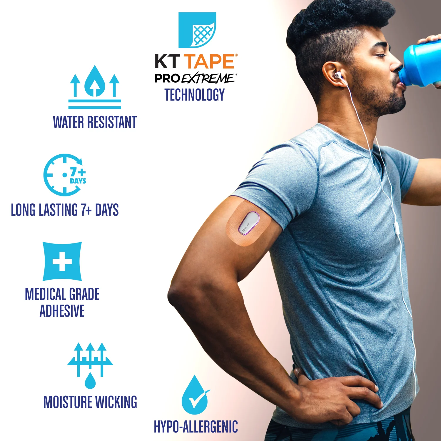 RightCare CGM Adhesive Patch made with KT Tape, Dexcom G6, Bag of 25 - Image 5