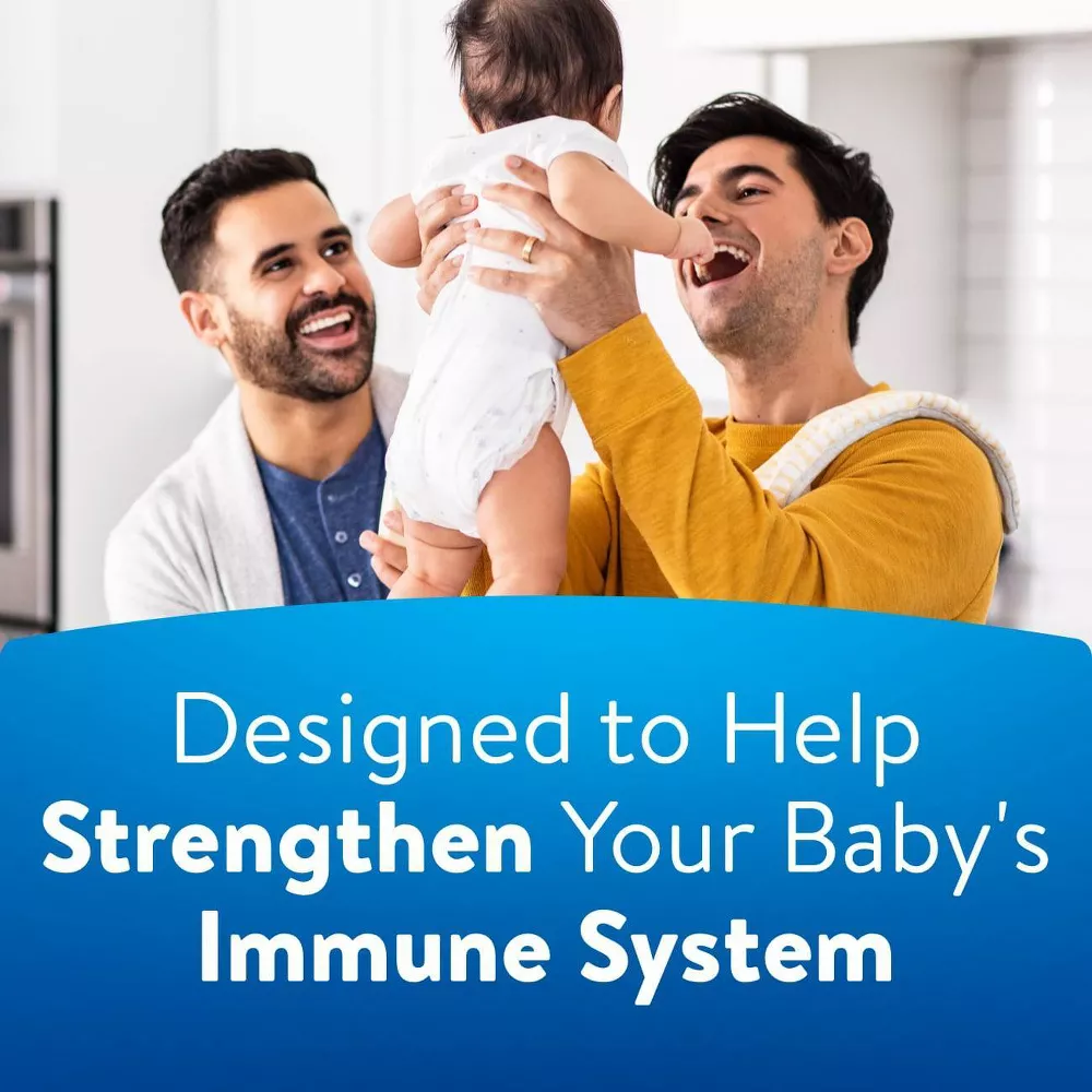Similac 360 Total Care Non-GMO Infant Formula Powder, 5 HMP Prebiotics, Immune Support, 30.8 Oz., 1 Each or Case of 6 - Image 9
