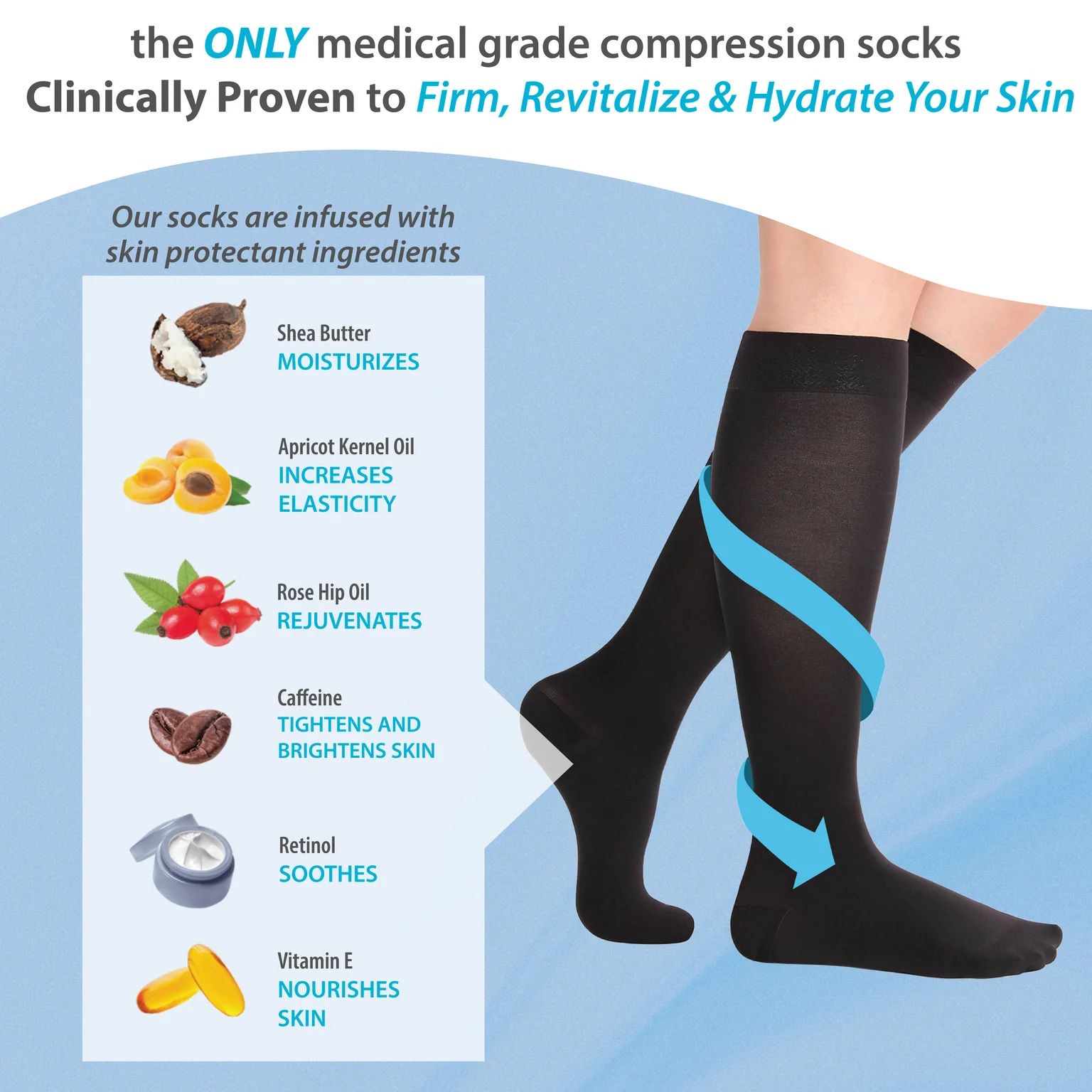 Skineez Medical Grade Advanced Healing Compression Socks, Clinically Proven to Firm, Moisturize, and Revitalize Skin, Foot Arch, Heel, and Nerve Pain Relief, 1 Pair - Image 16