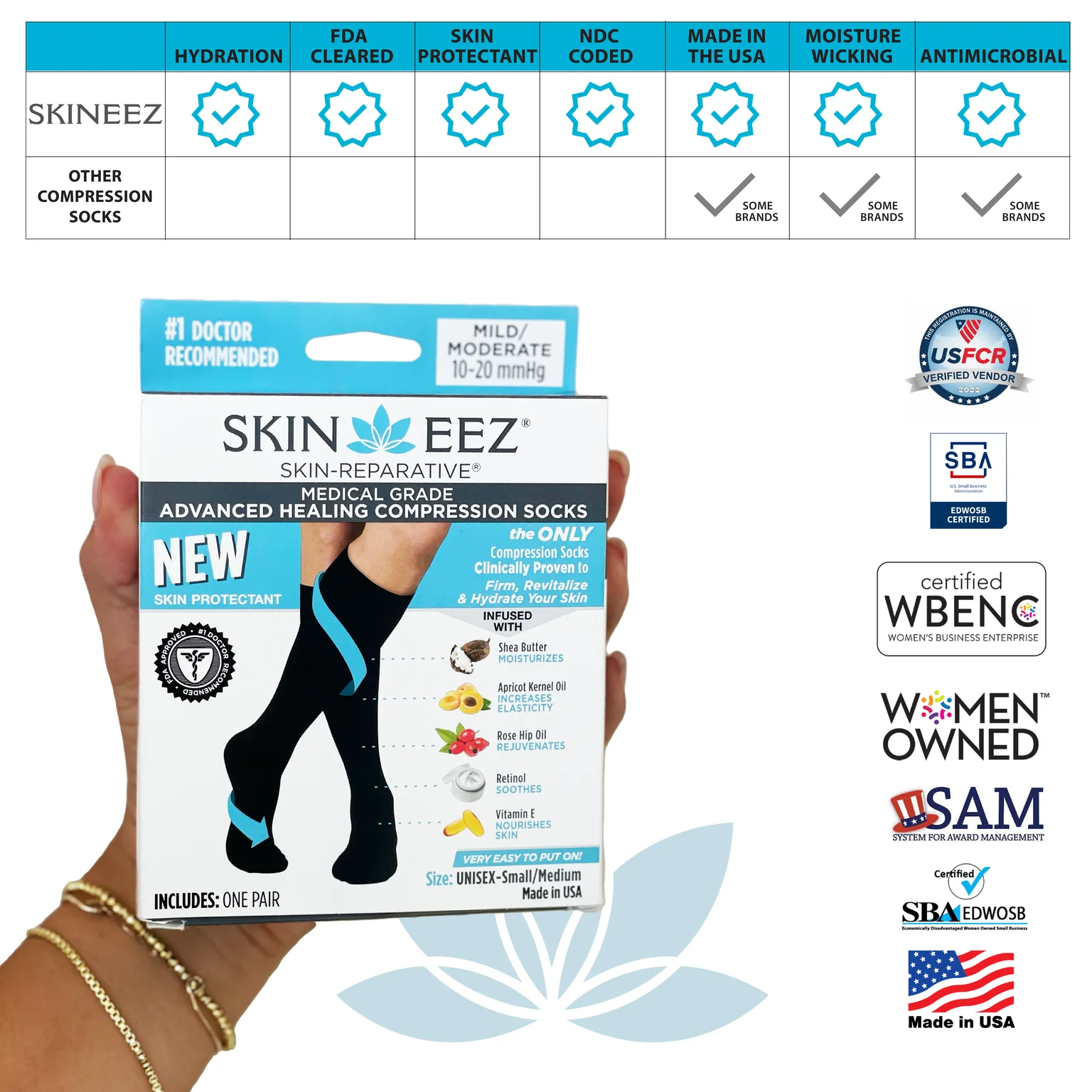 Skineez Medical Grade Advanced Healing Compression Socks, Clinically Proven to Firm, Moisturize, and Revitalize Skin, Foot Arch, Heel, and Nerve Pain Relief, 1 Pair - Image 18