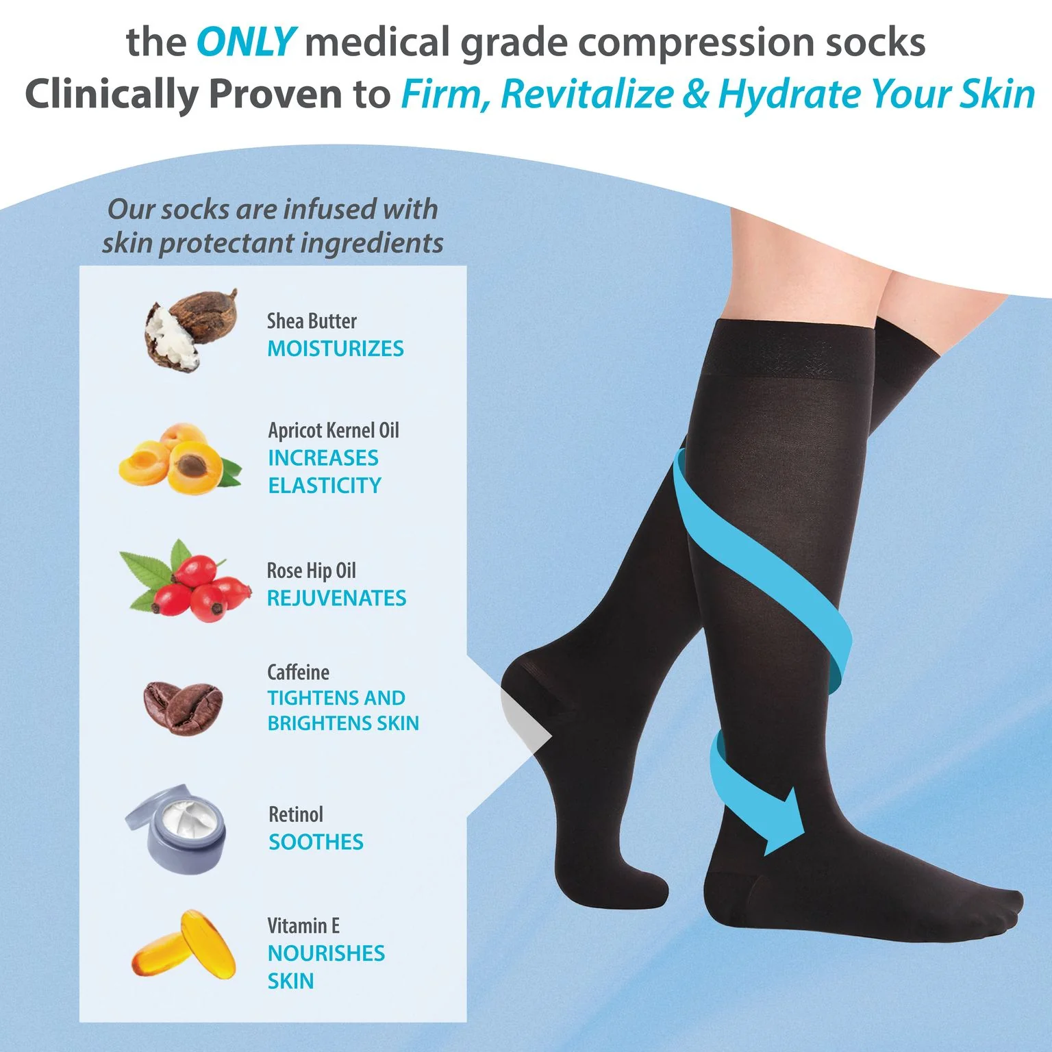 Skineez Medical Grade Advanced Healing Compression Socks, Clinically Proven to Firm, Moisturize, and Revitalize Skin, Foot Arch, Heel, and Nerve Pain Relief, 1 Pair - Image 21