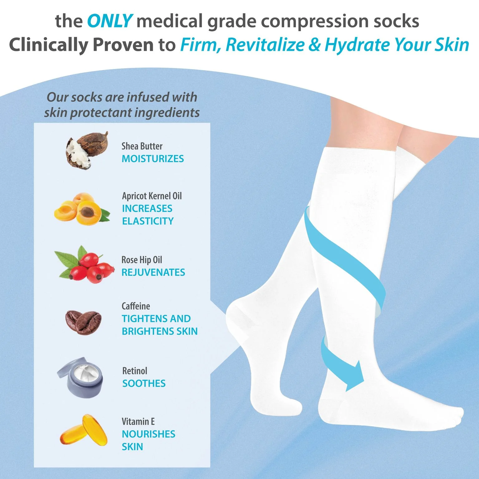 Skineez Medical Grade Advanced Healing Compression Socks, Clinically Proven to Firm, Moisturize, and Revitalize Skin, Foot Arch, Heel, and Nerve Pain Relief, 1 Pair - Image 6
