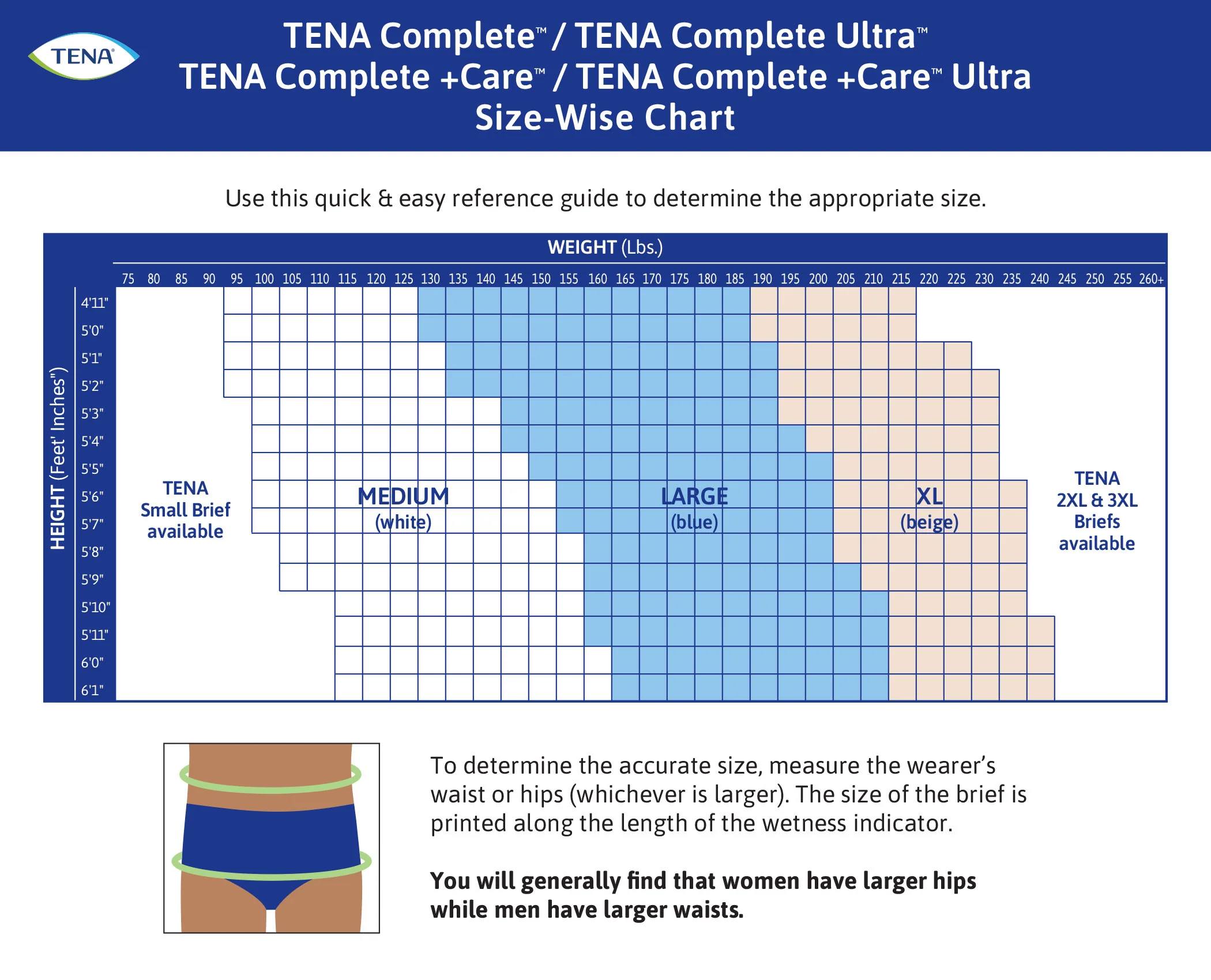 TENA Complete Brief - Image 10