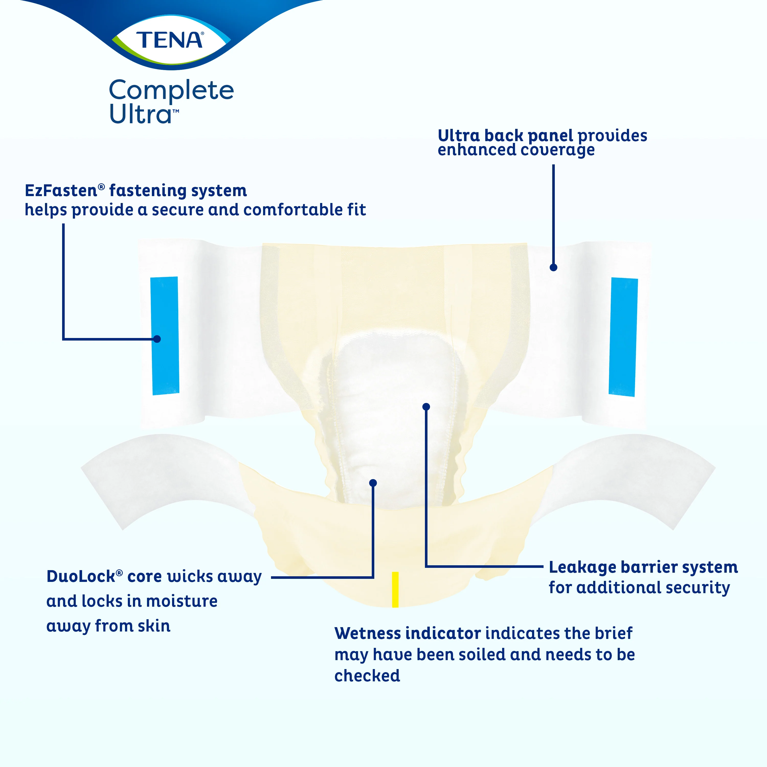 TENA Complete Ultra Brief - Image 14