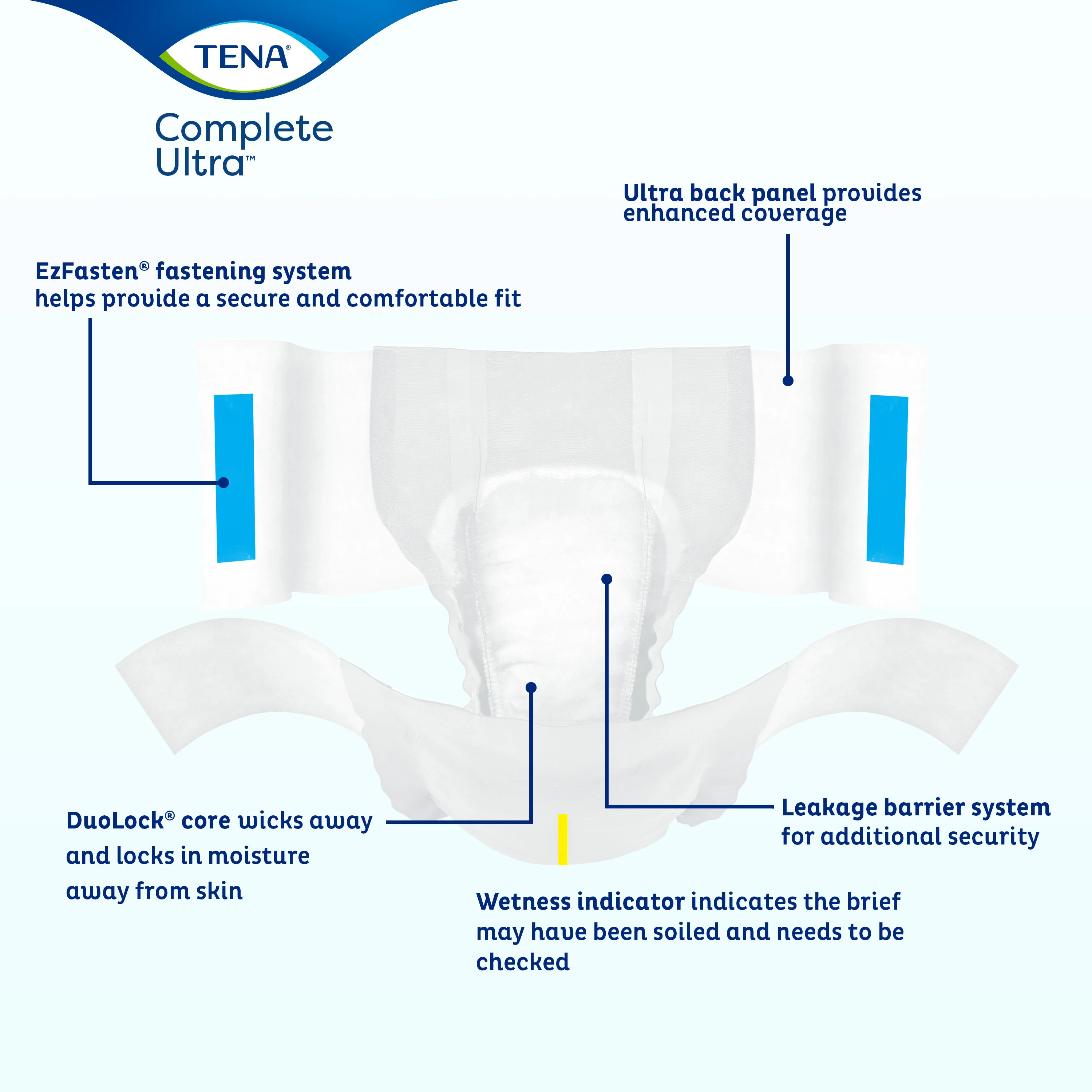 TENA Complete Ultra Brief - Image 7