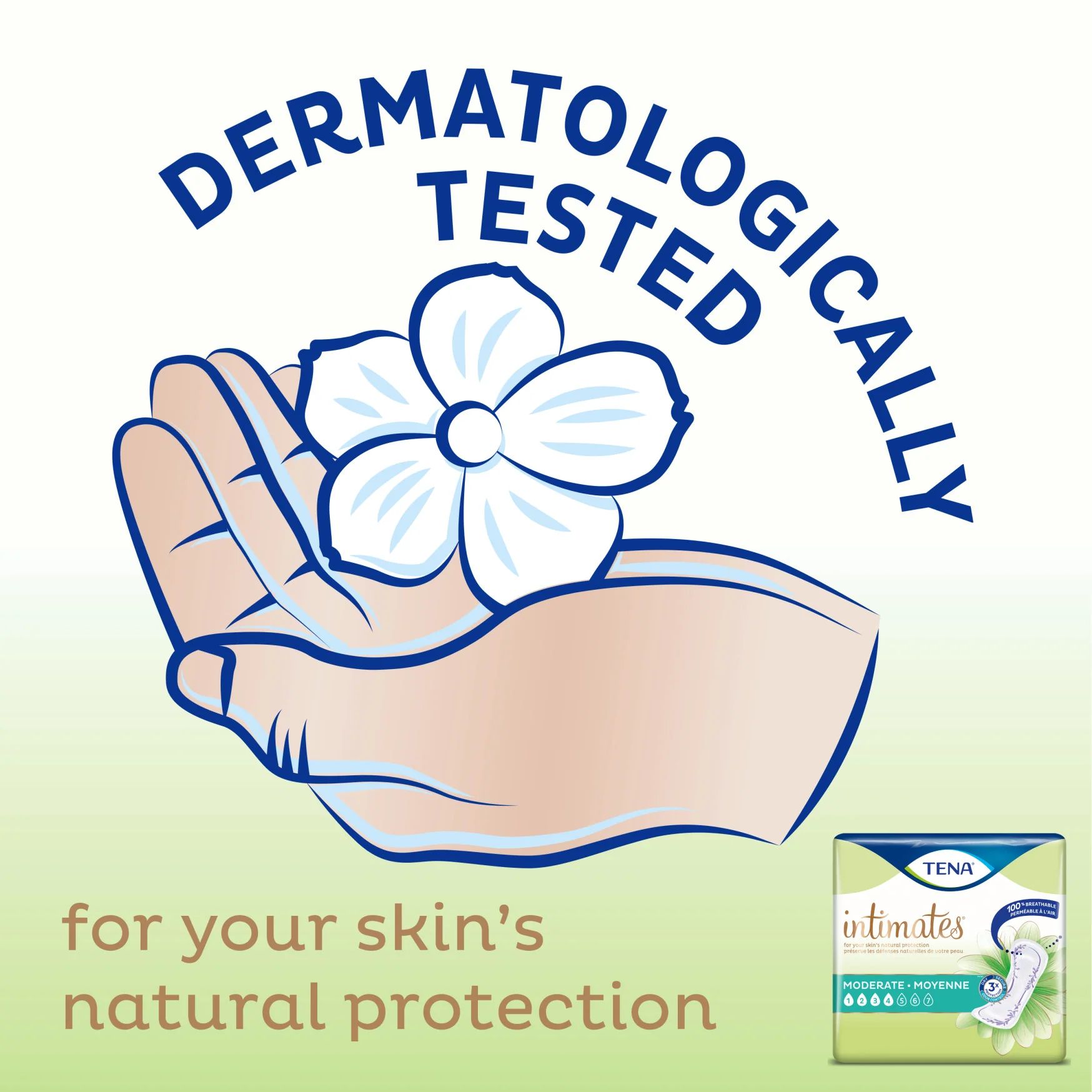TENA Intimates Pads - Image 19