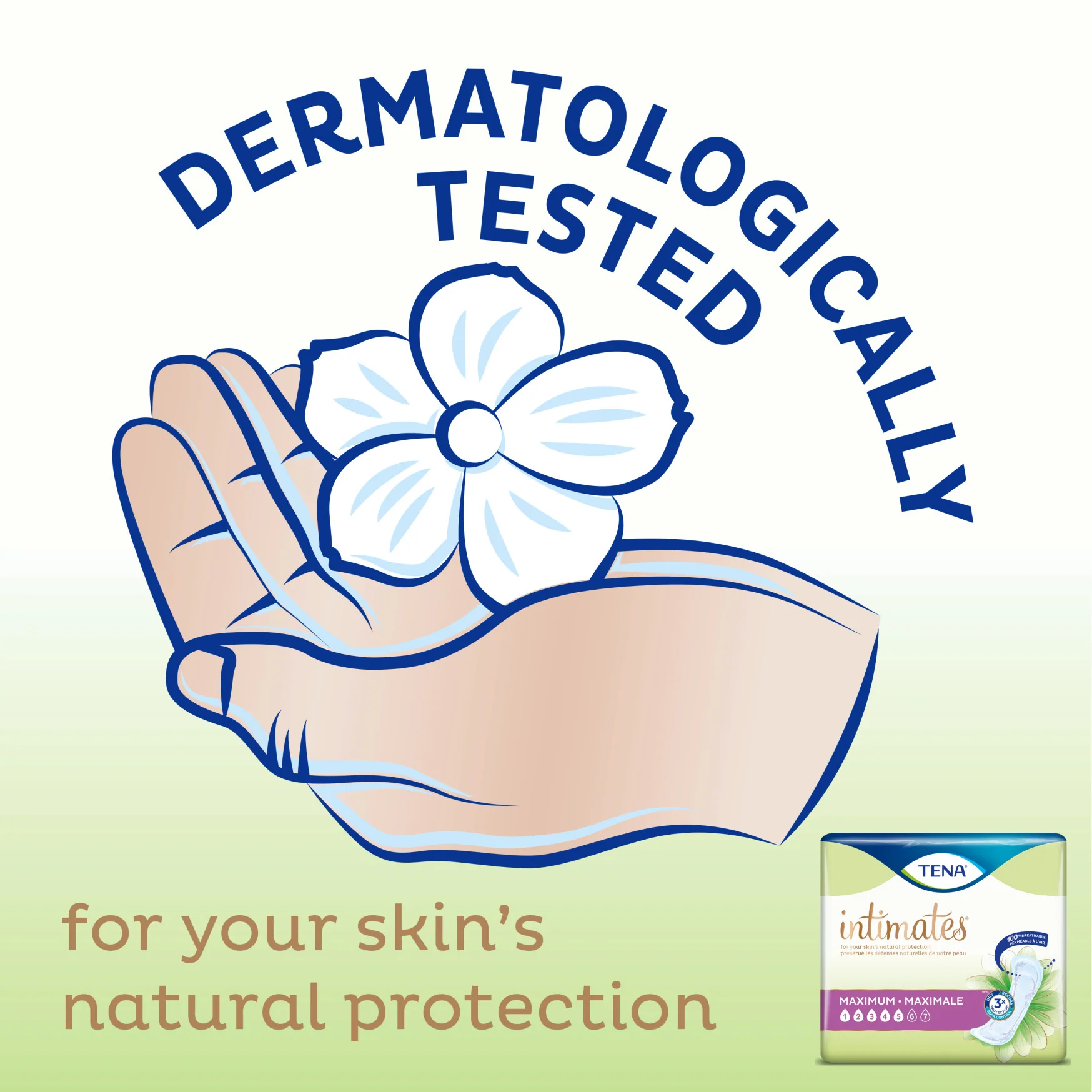 TENA Intimates Pads - Image 25