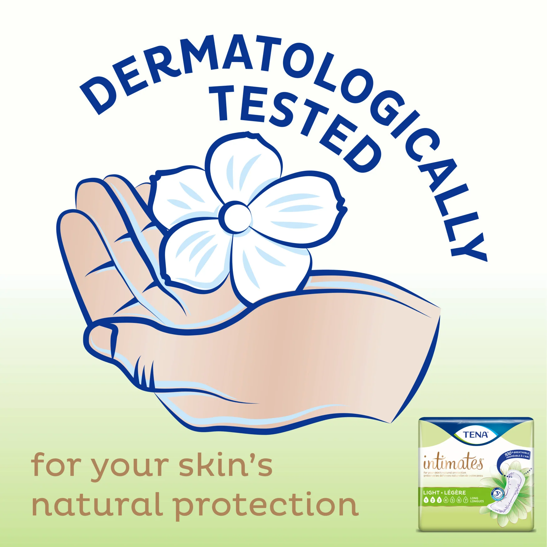 TENA Intimates Pads - Image 5