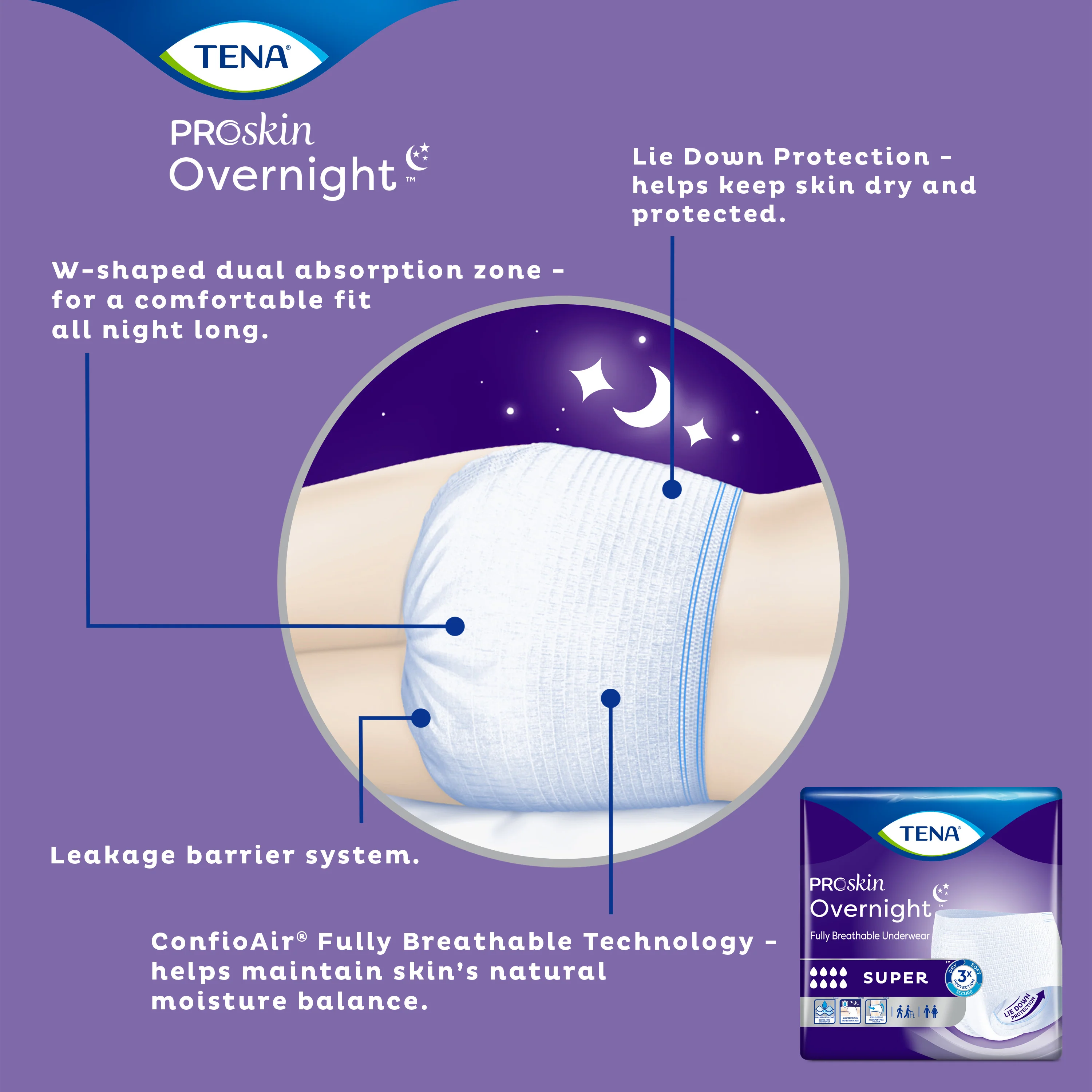 TENA Overnight Super Fully Breathable Underwear - Image 4