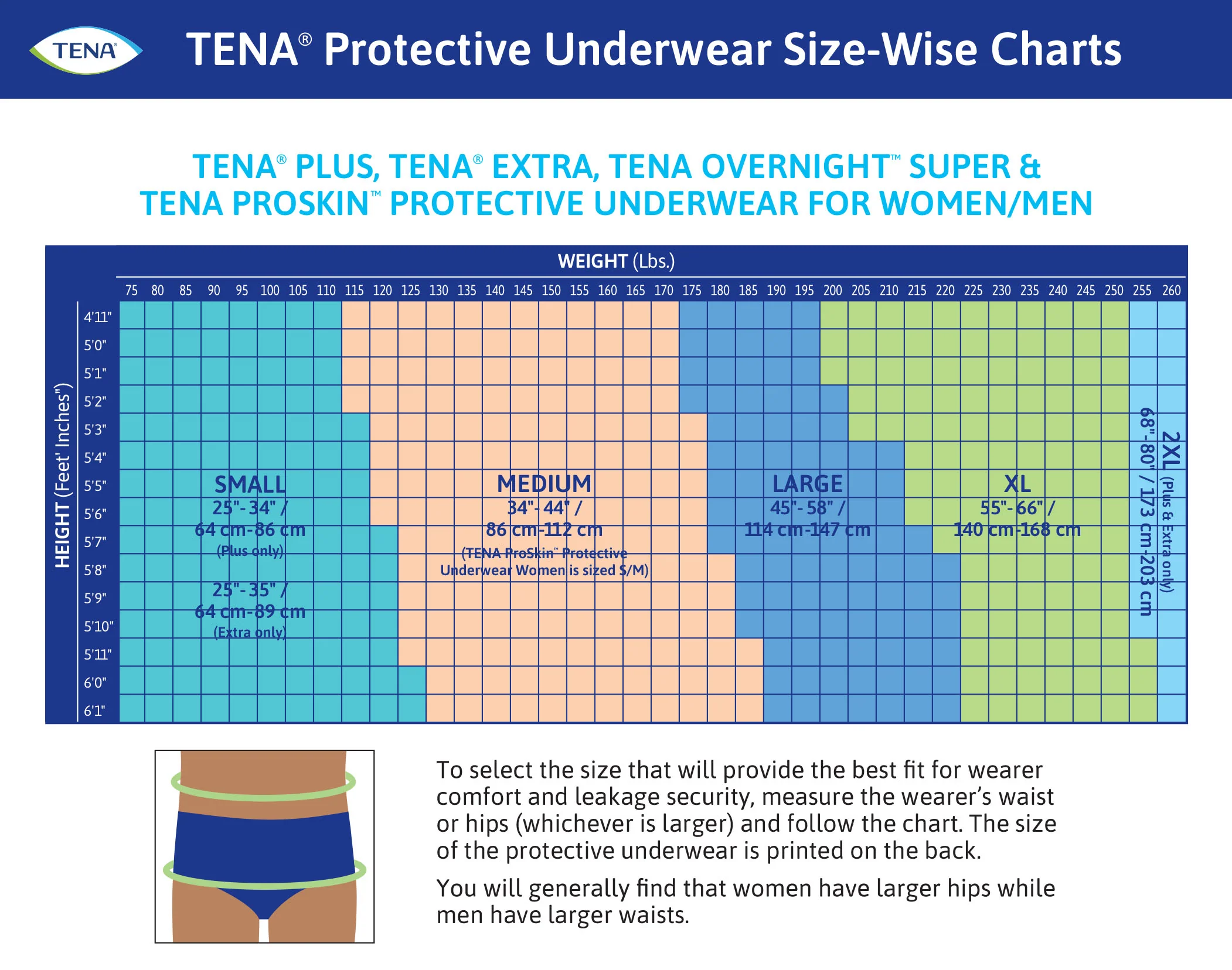 TENA Extra Underwear - Image 10