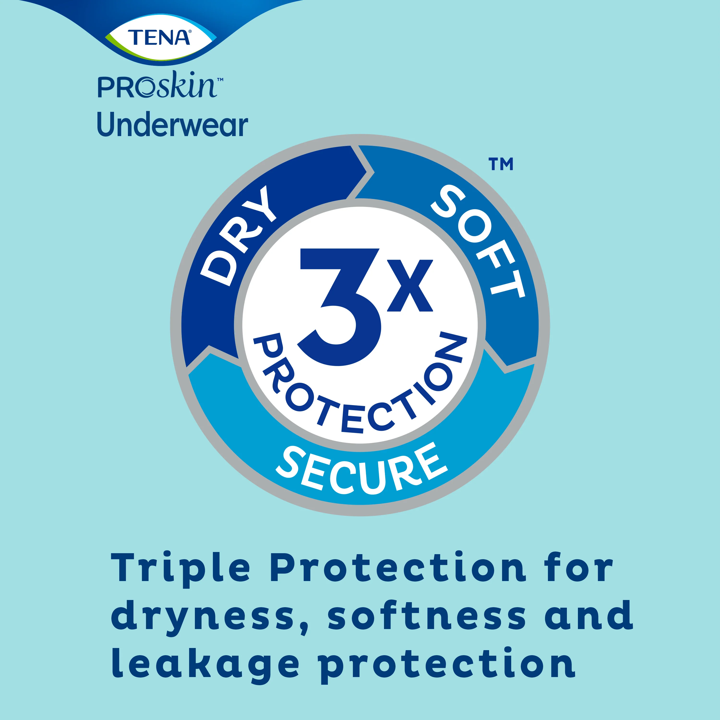 TENA Extra Underwear - Image 9