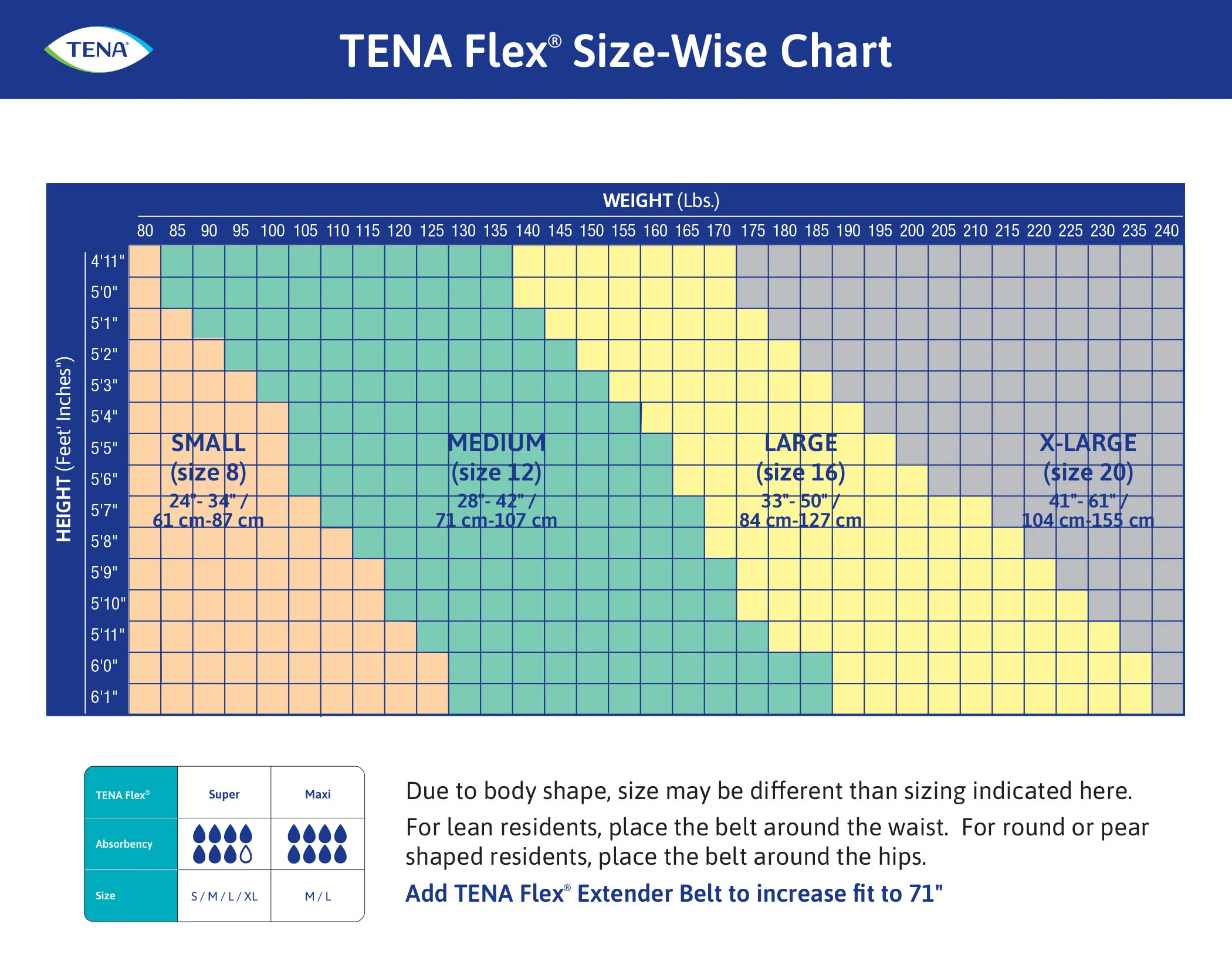 TENA Proskin Flex Briefs - Image 11