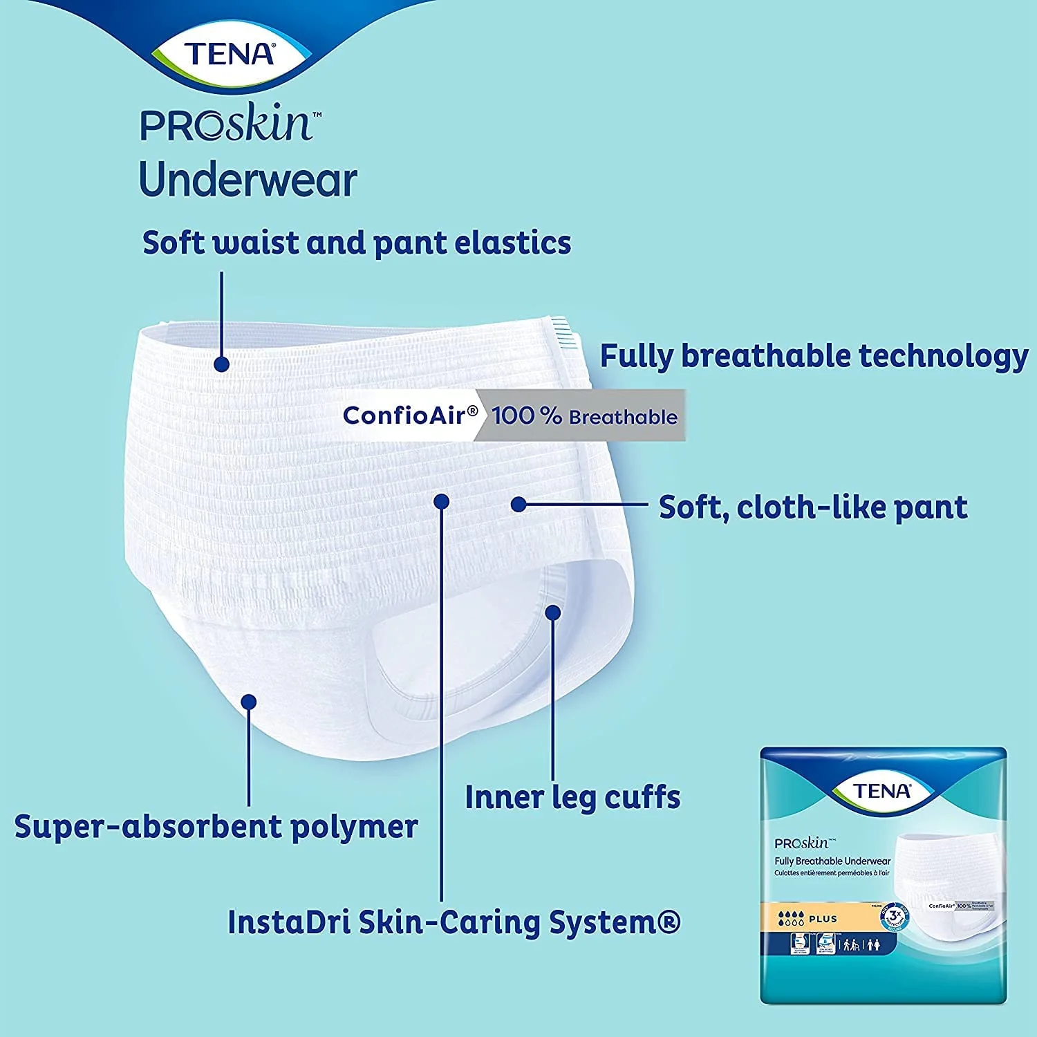 TENA ProSkin Plus Underwear - Image 4