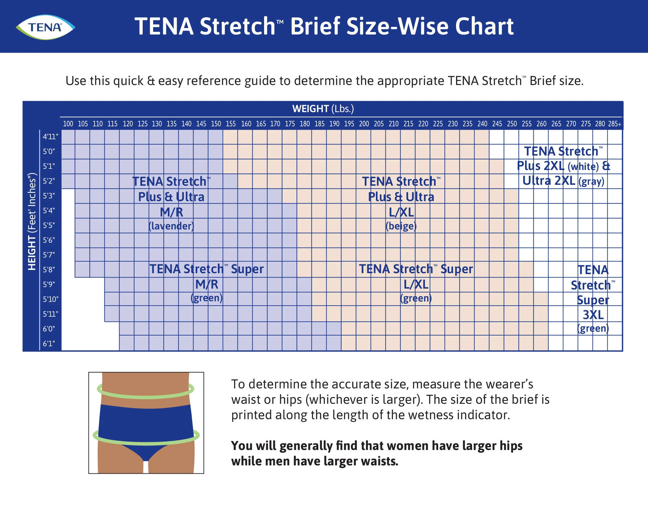 TENA Stretch Plus Briefs - Image 4