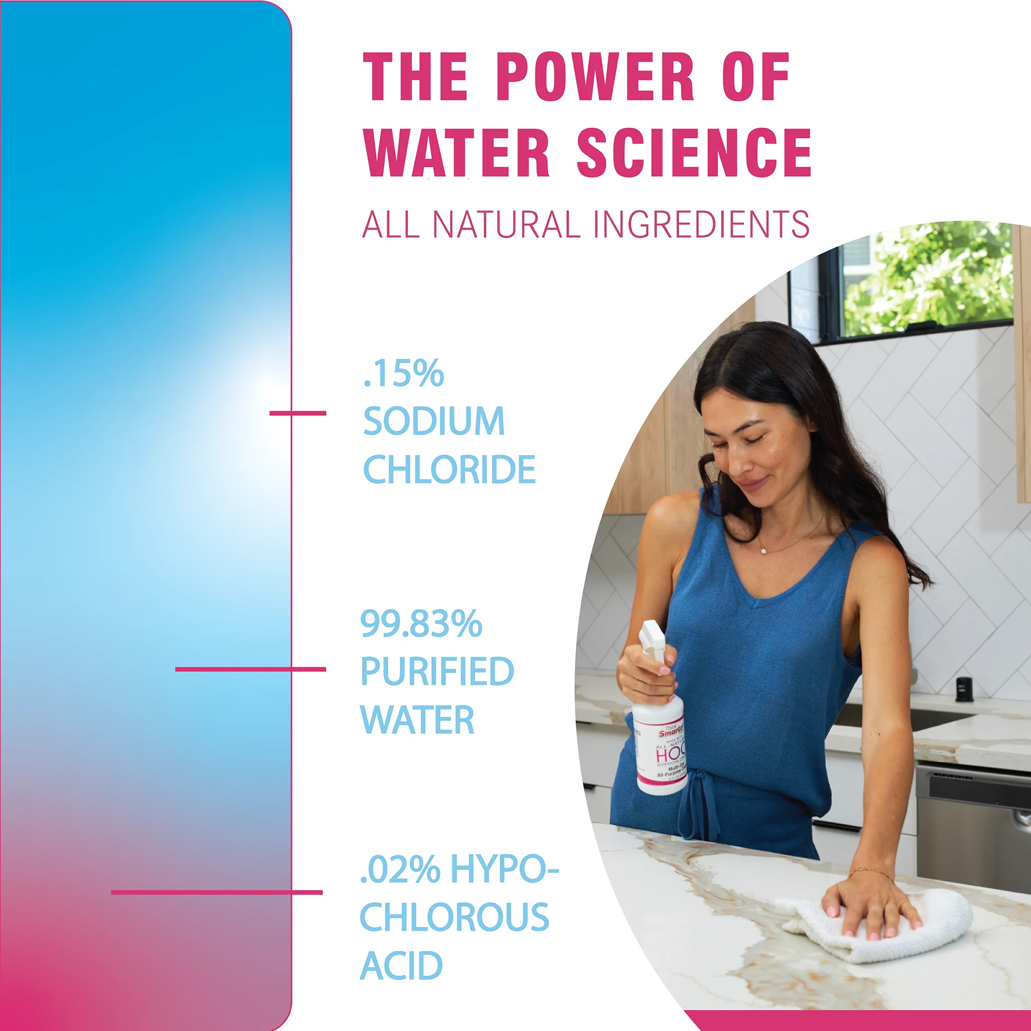 Think Smarter Products HOCL All-Purpose Cleaner with Hypochlorous Acid - Image 5